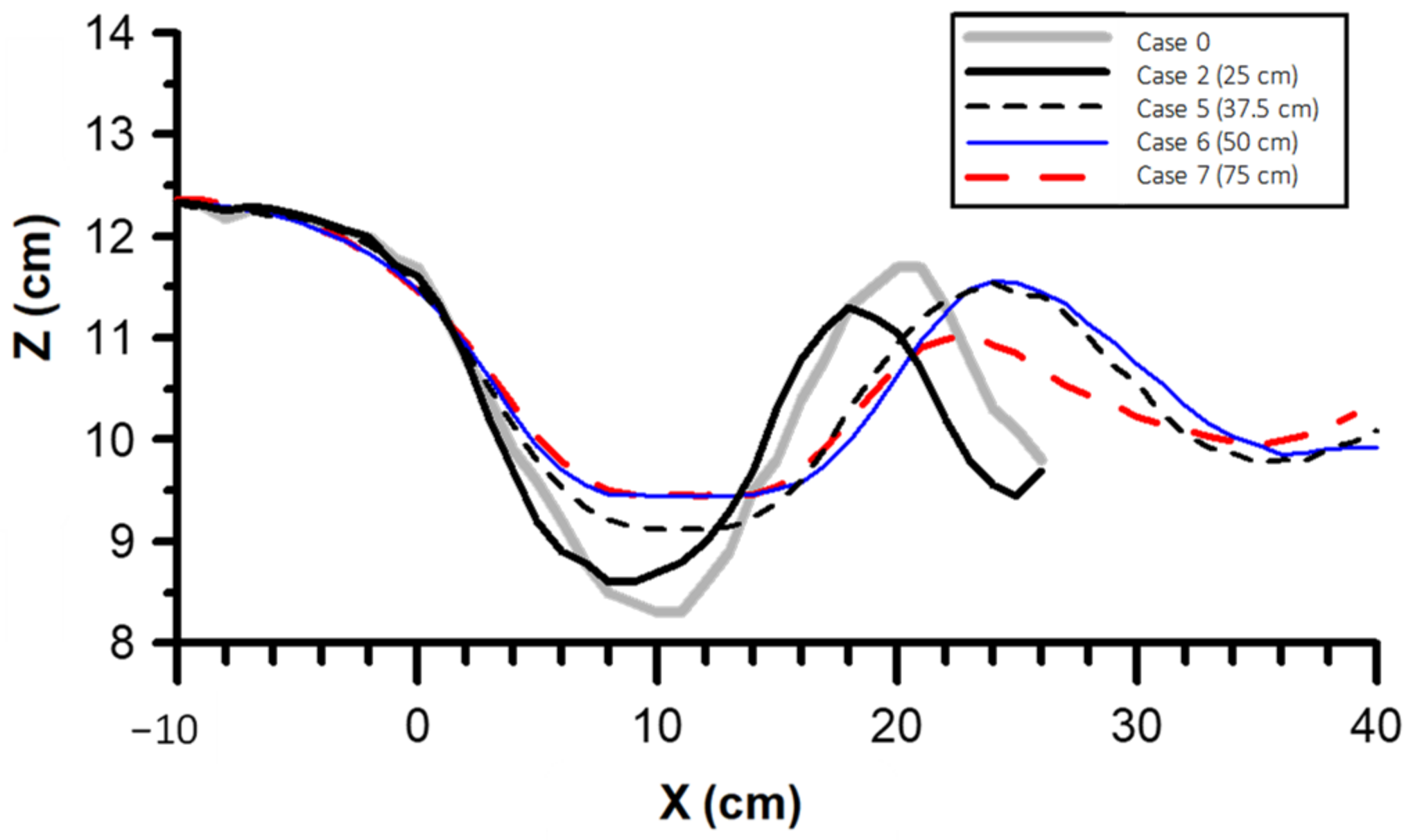 Applsci 12 06367 g017