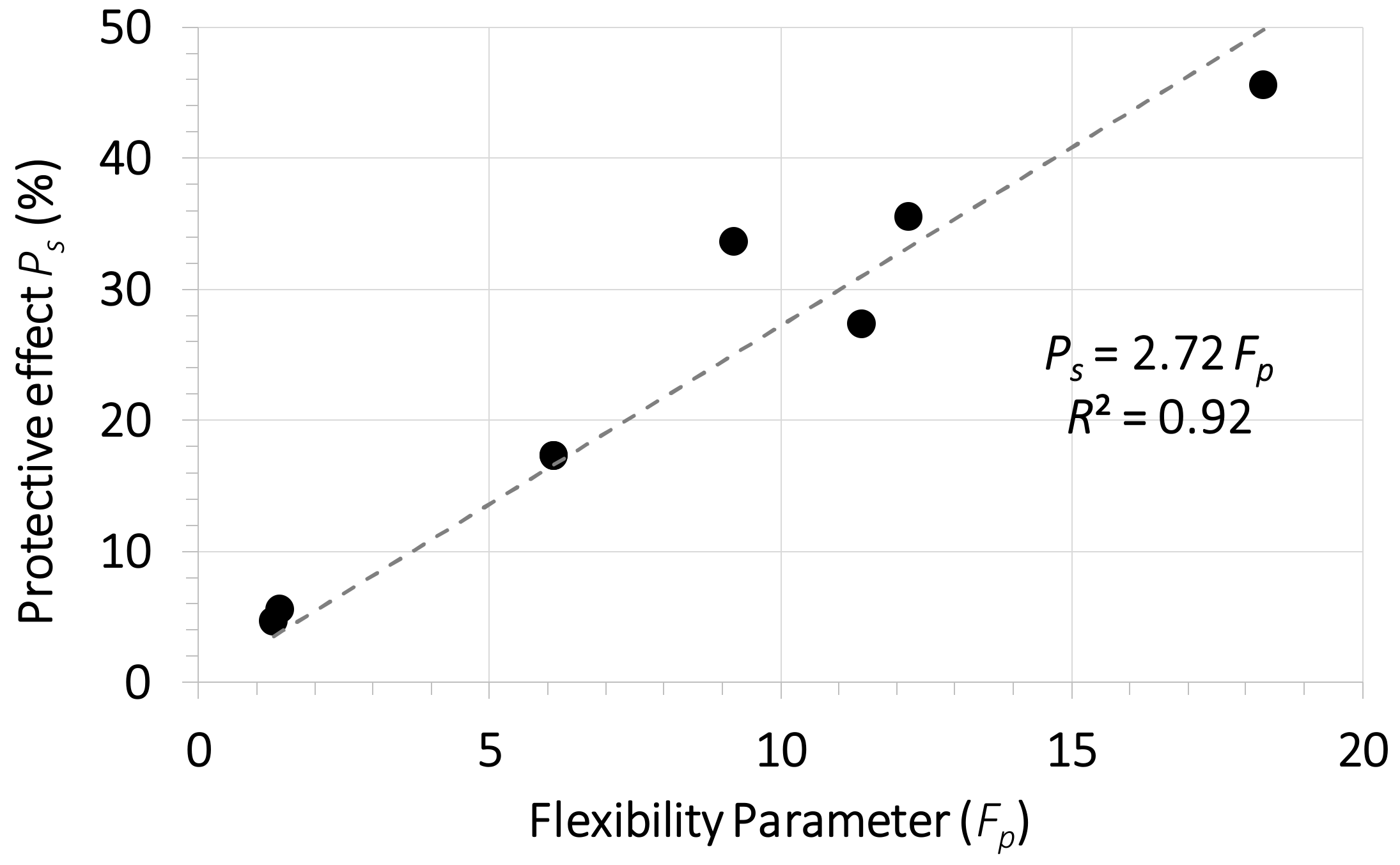 Applsci 12 06367 g018