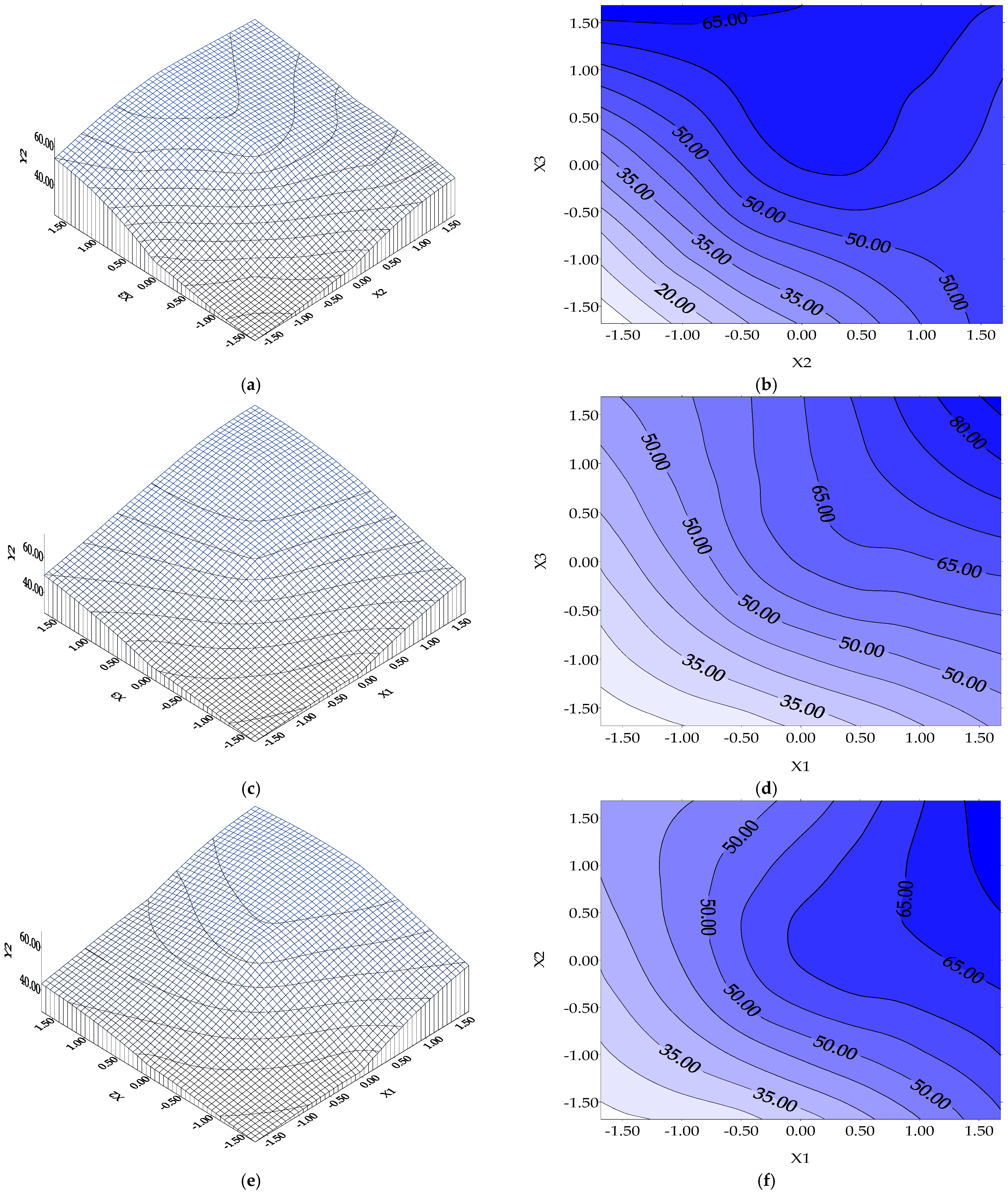 Applsci 12 06377 g004