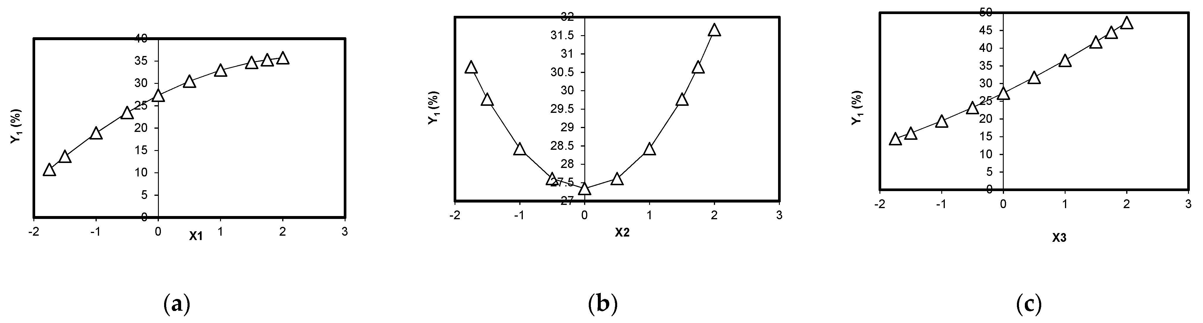 Applsci 12 06377 g005