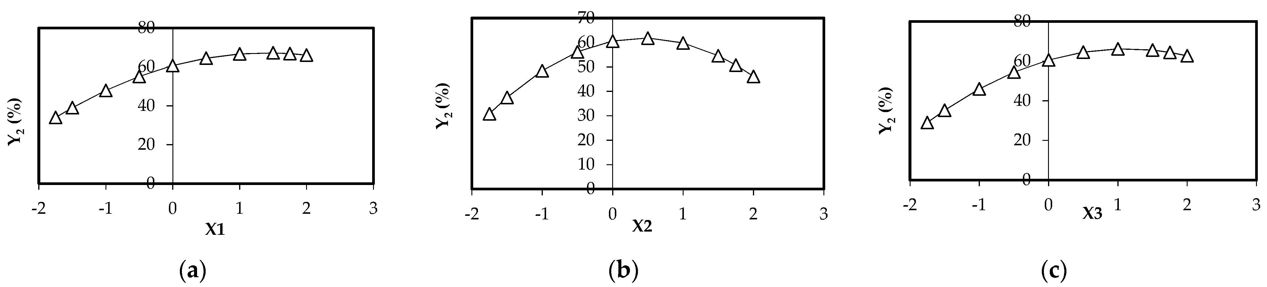 Applsci 12 06377 g006