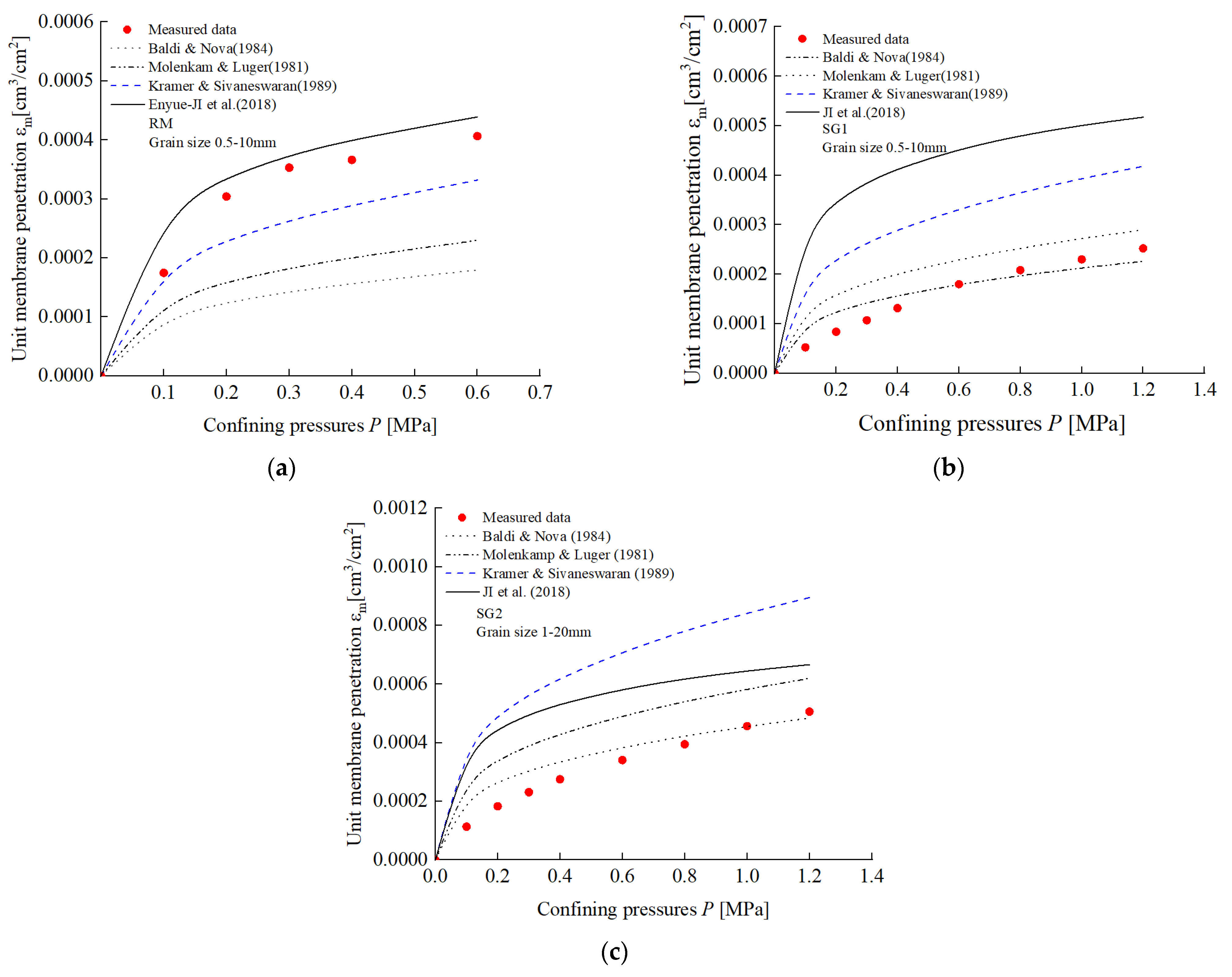 Applsci 12 06381 g008 Applsci 12 06381 g008