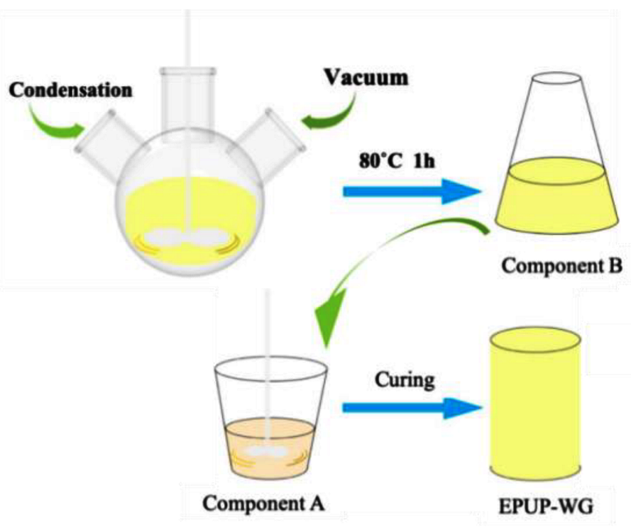 Applsci 12 06397 g001