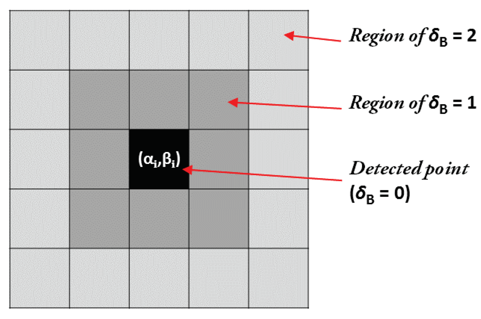 Applsci 12 06406 g003