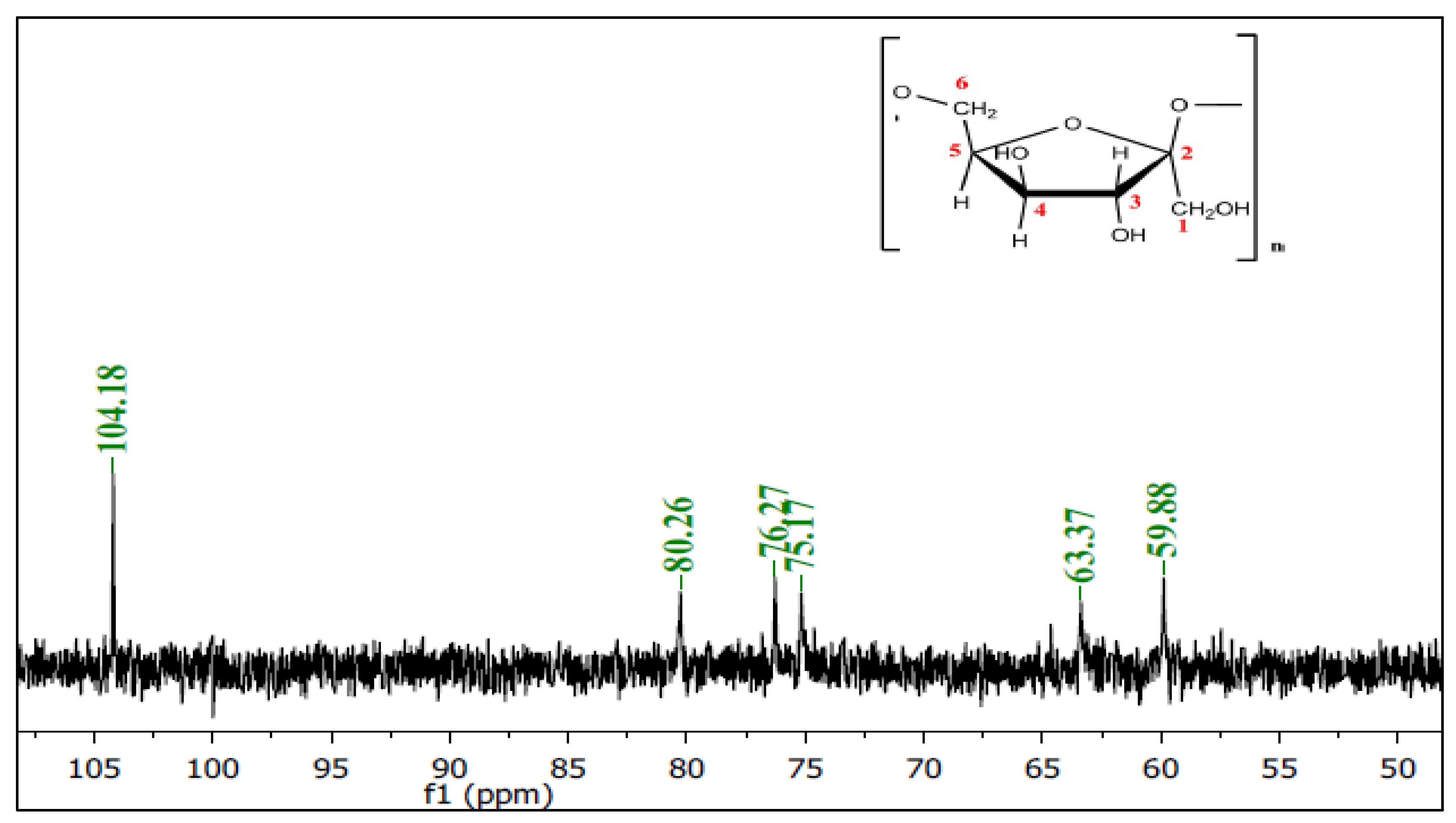 Applsci 12 06413 g004