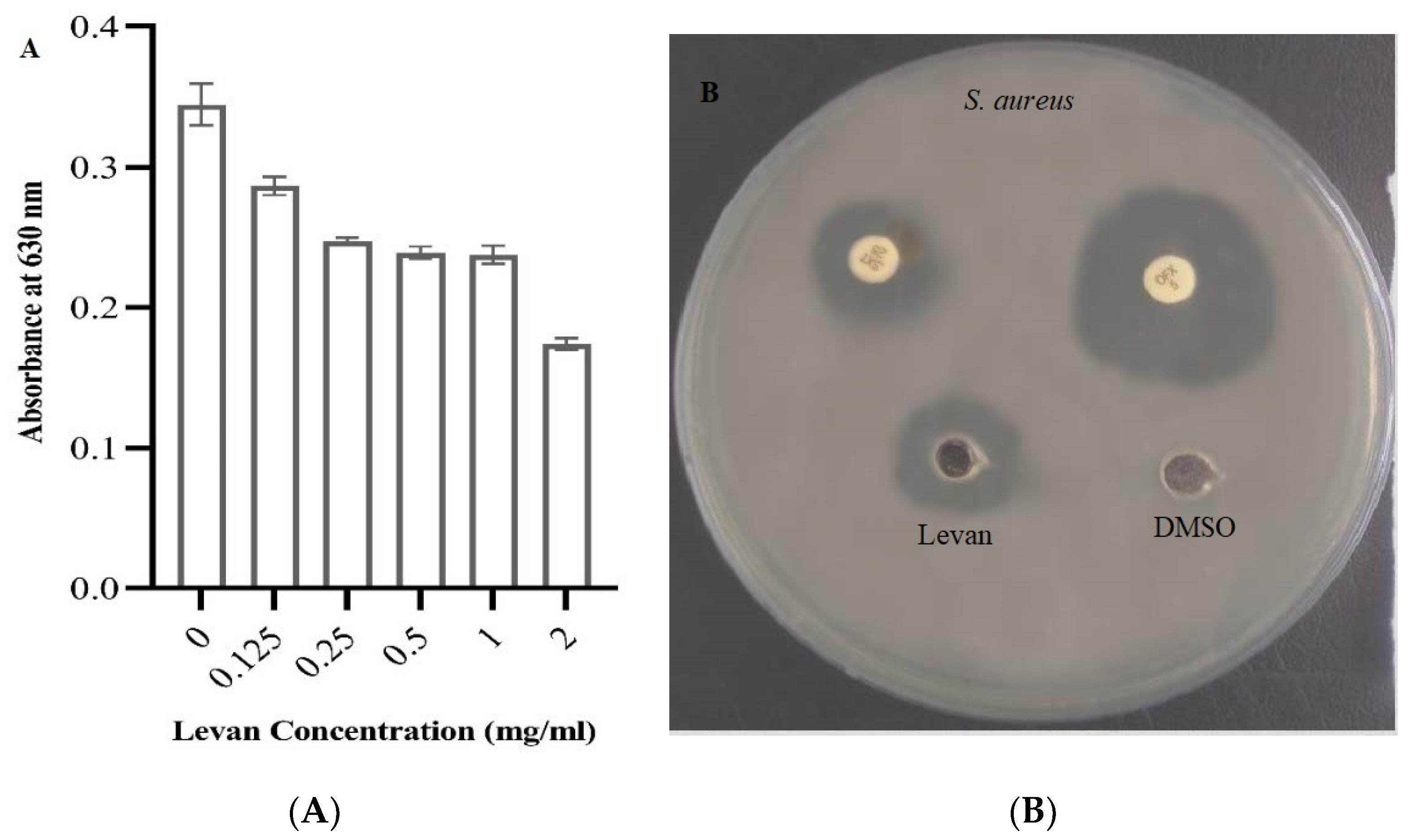 Applsci 12 06413 g005
