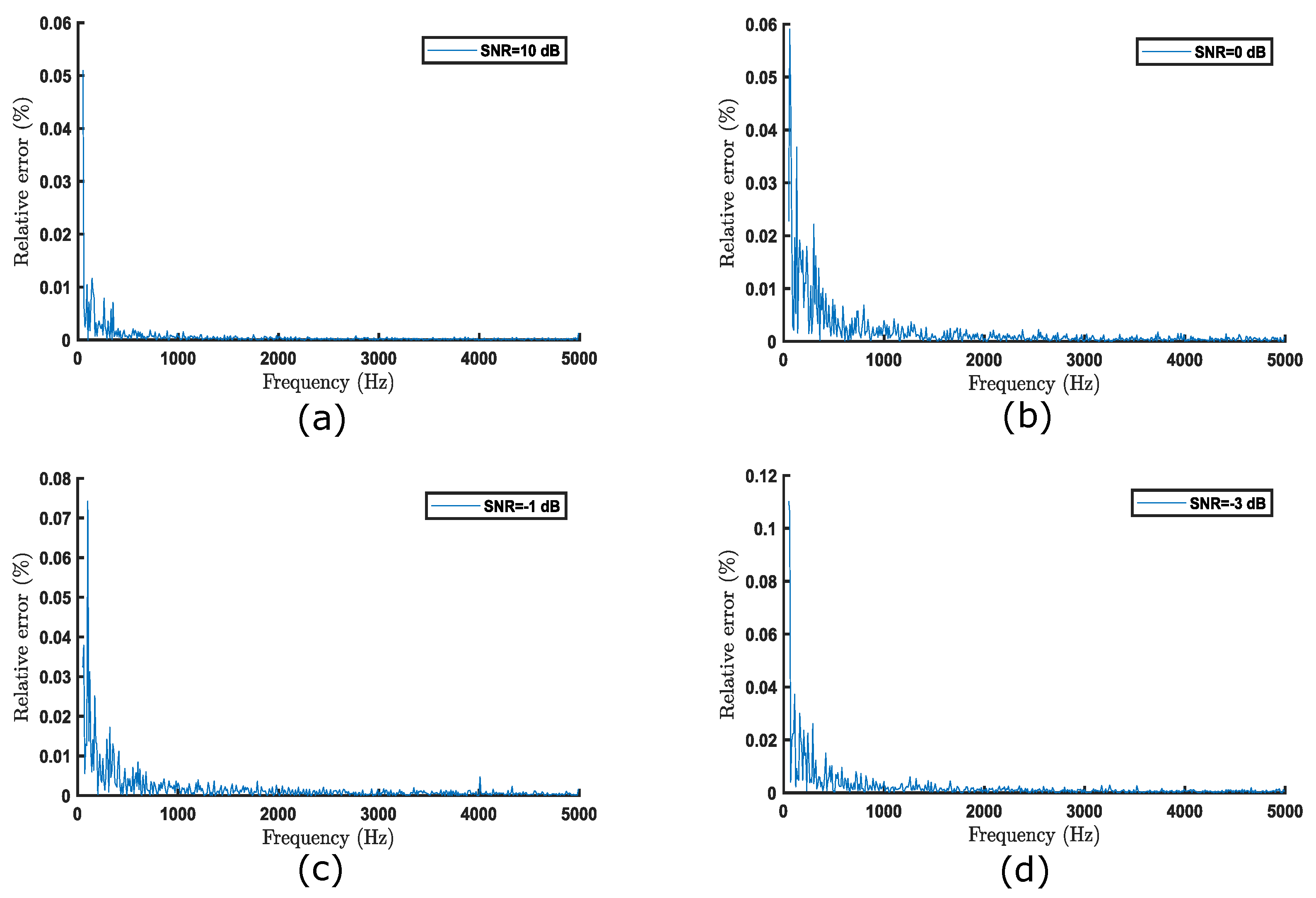Applsci 12 06431 g006