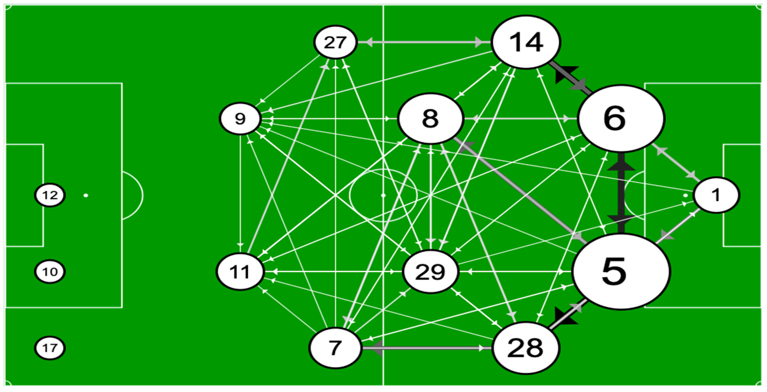 Applsci 12 06433 g003