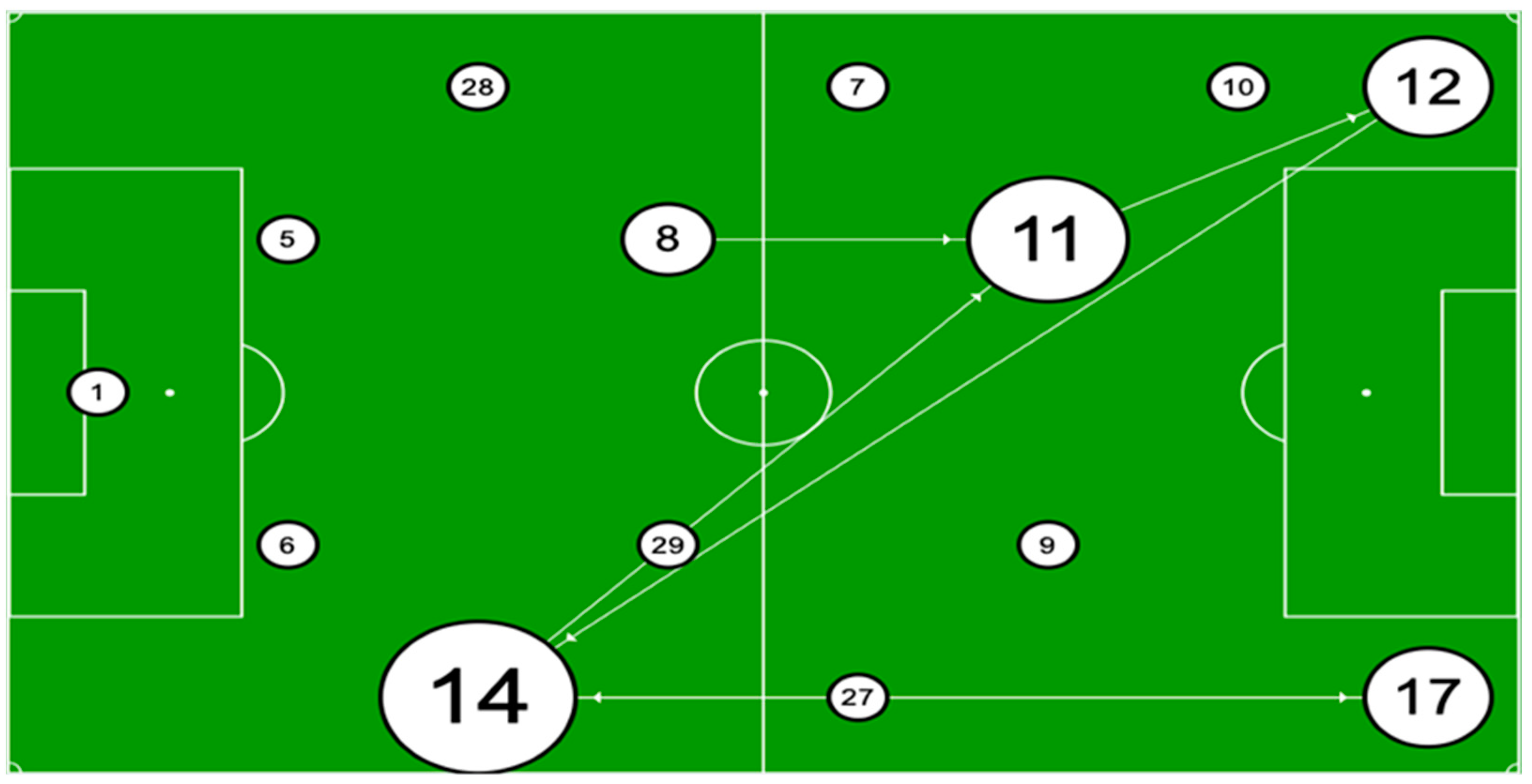 Applsci 12 06433 g004