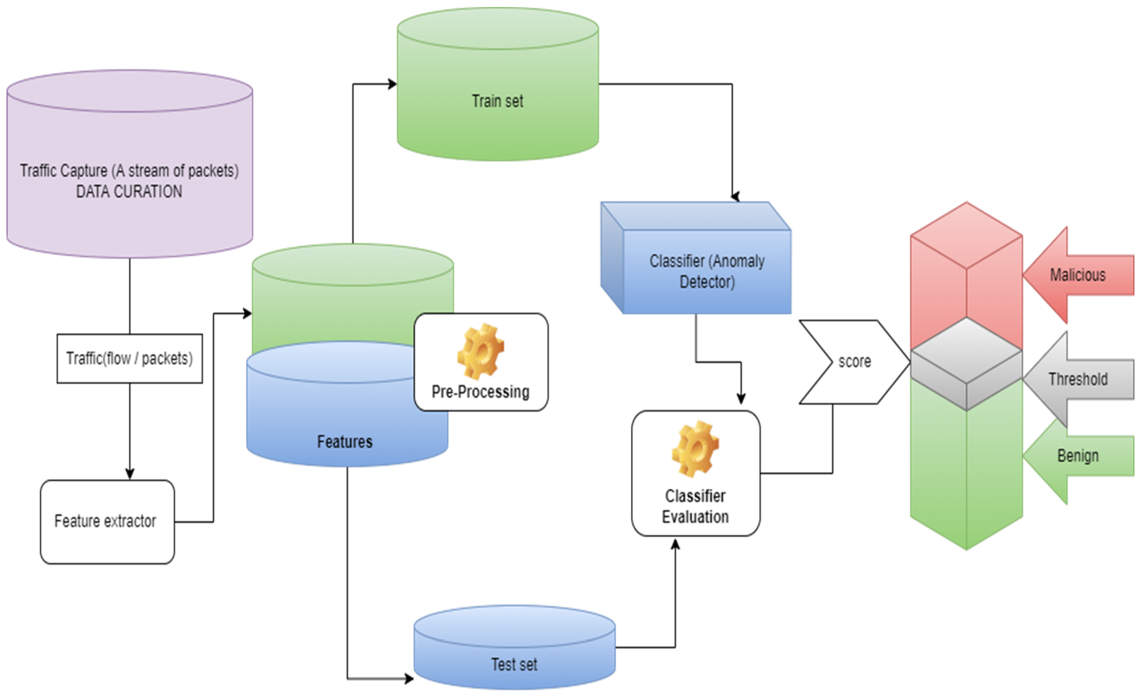 Applsci 12 06451 g001