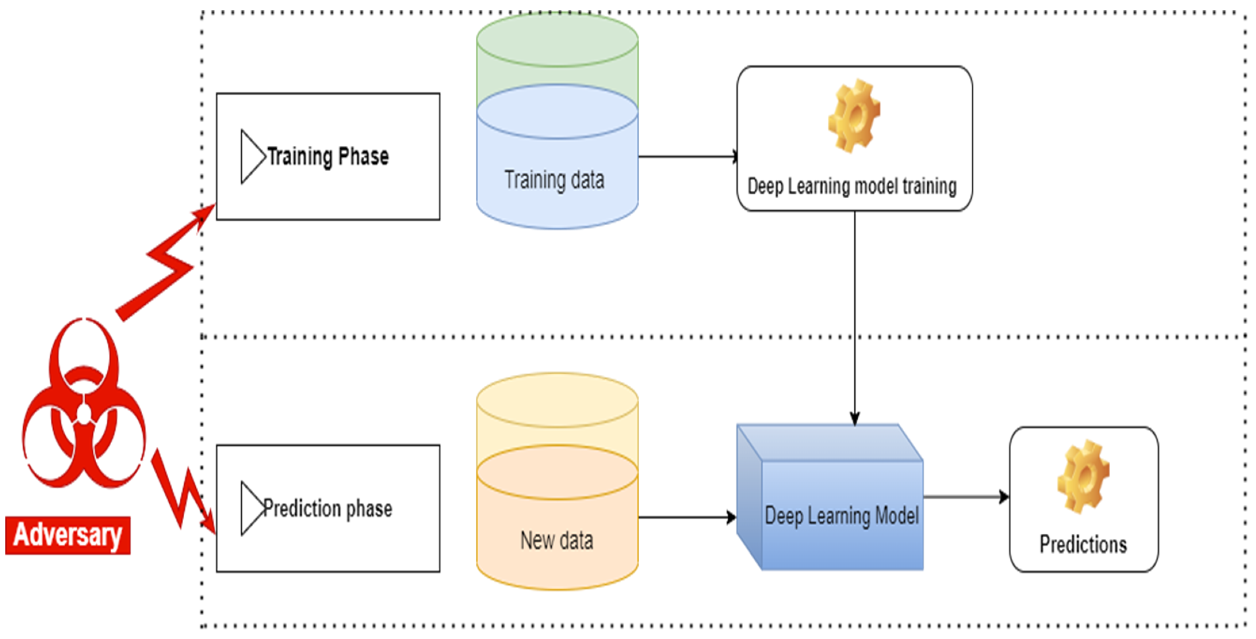 Applsci 12 06451 g002