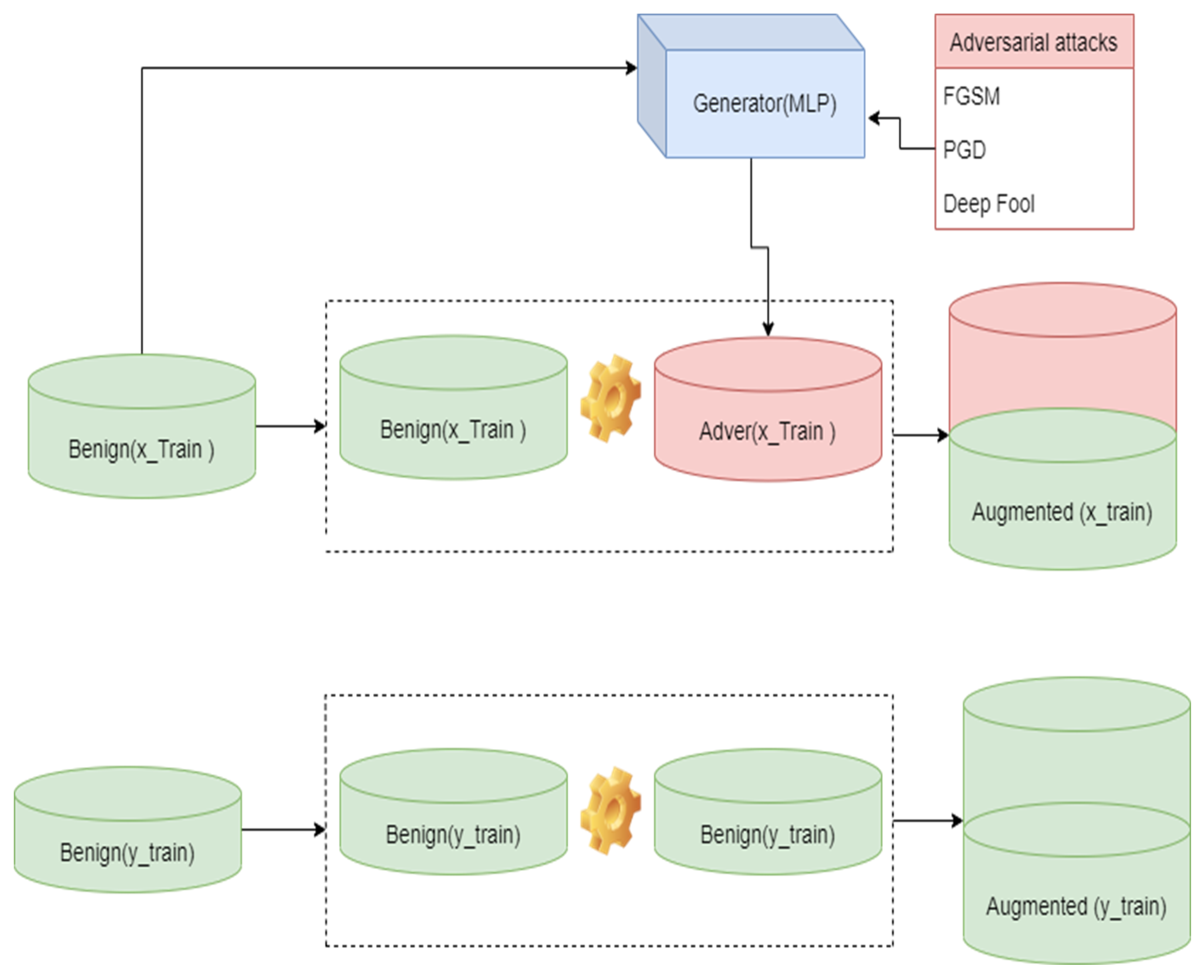 Applsci 12 06451 g007