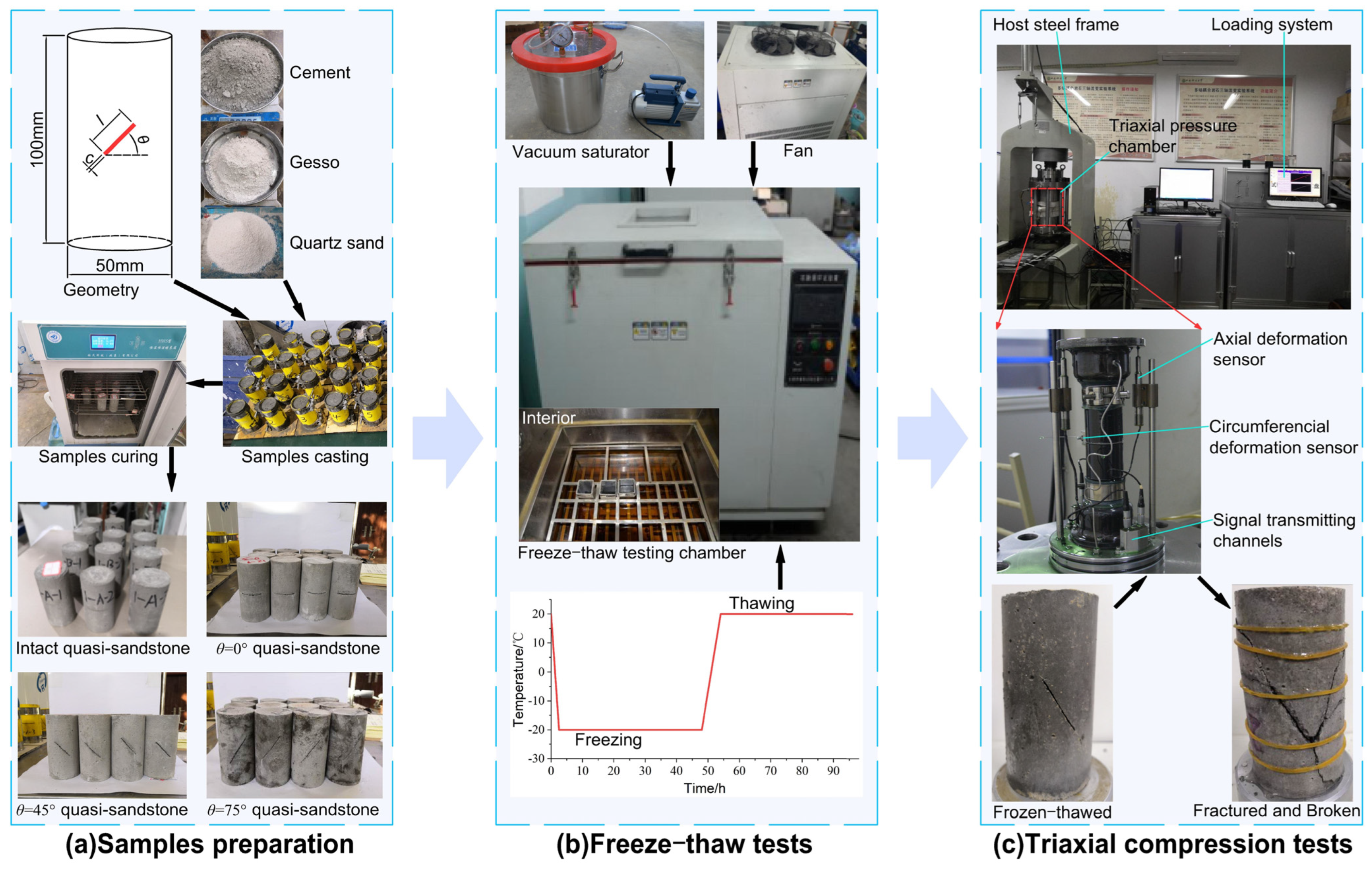 Applsci 12 06454 g001