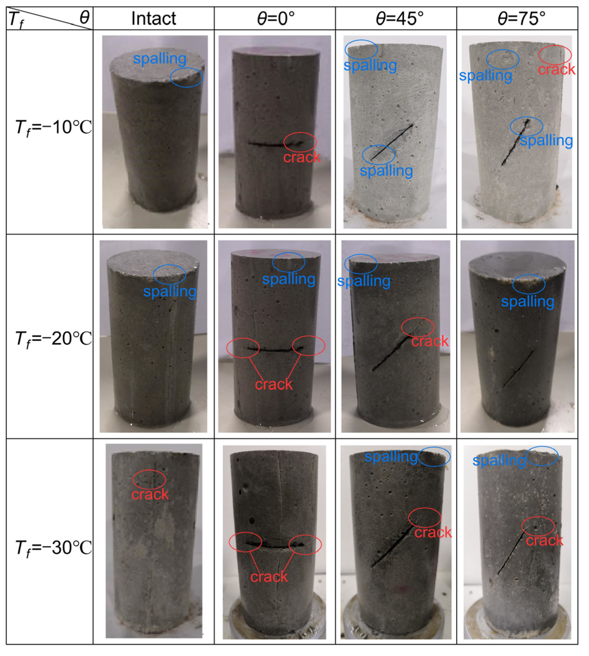 Applsci 12 06454 g002