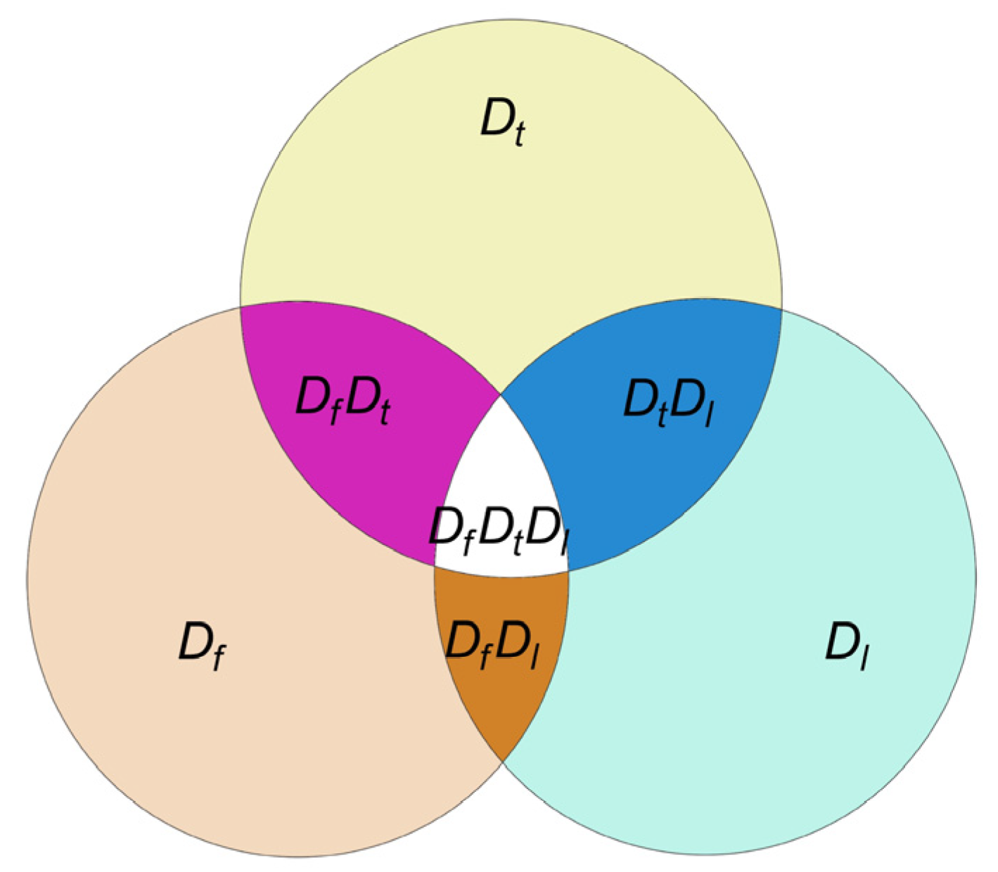 Applsci 12 06454 g005