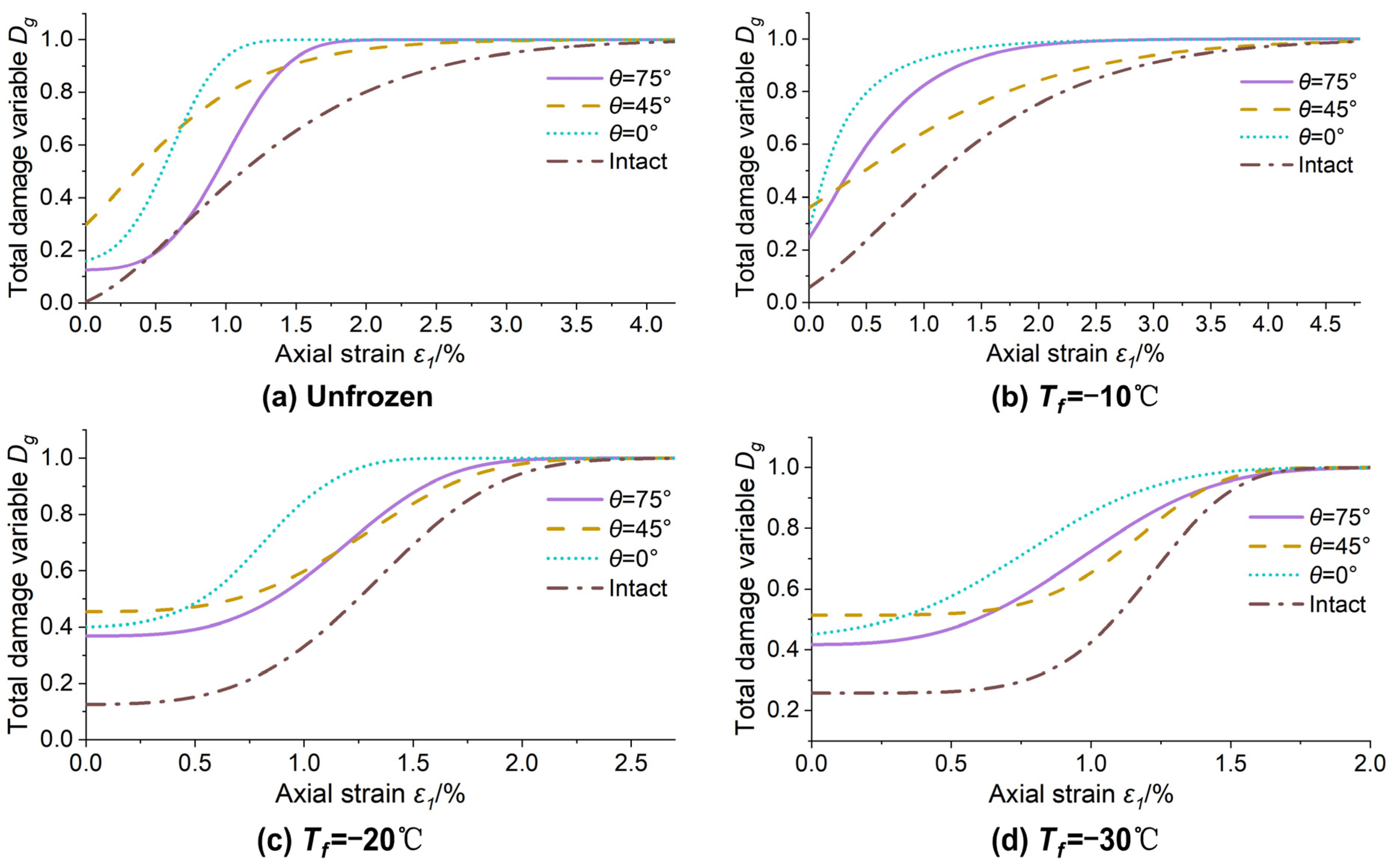 Applsci 12 06454 g007