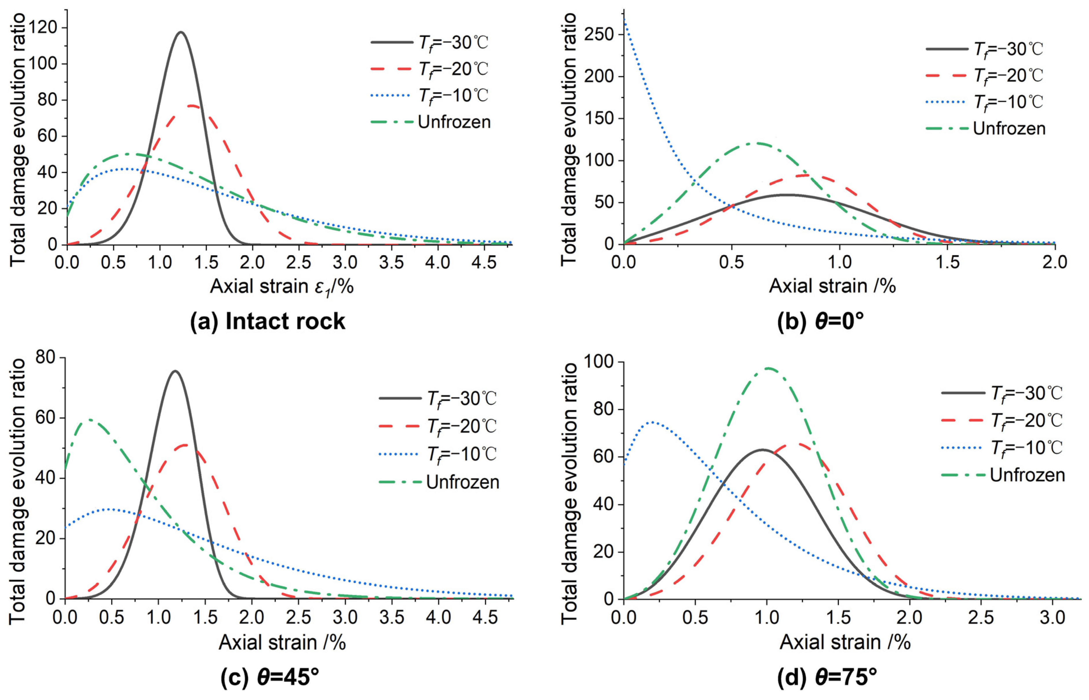 Applsci 12 06454 g008