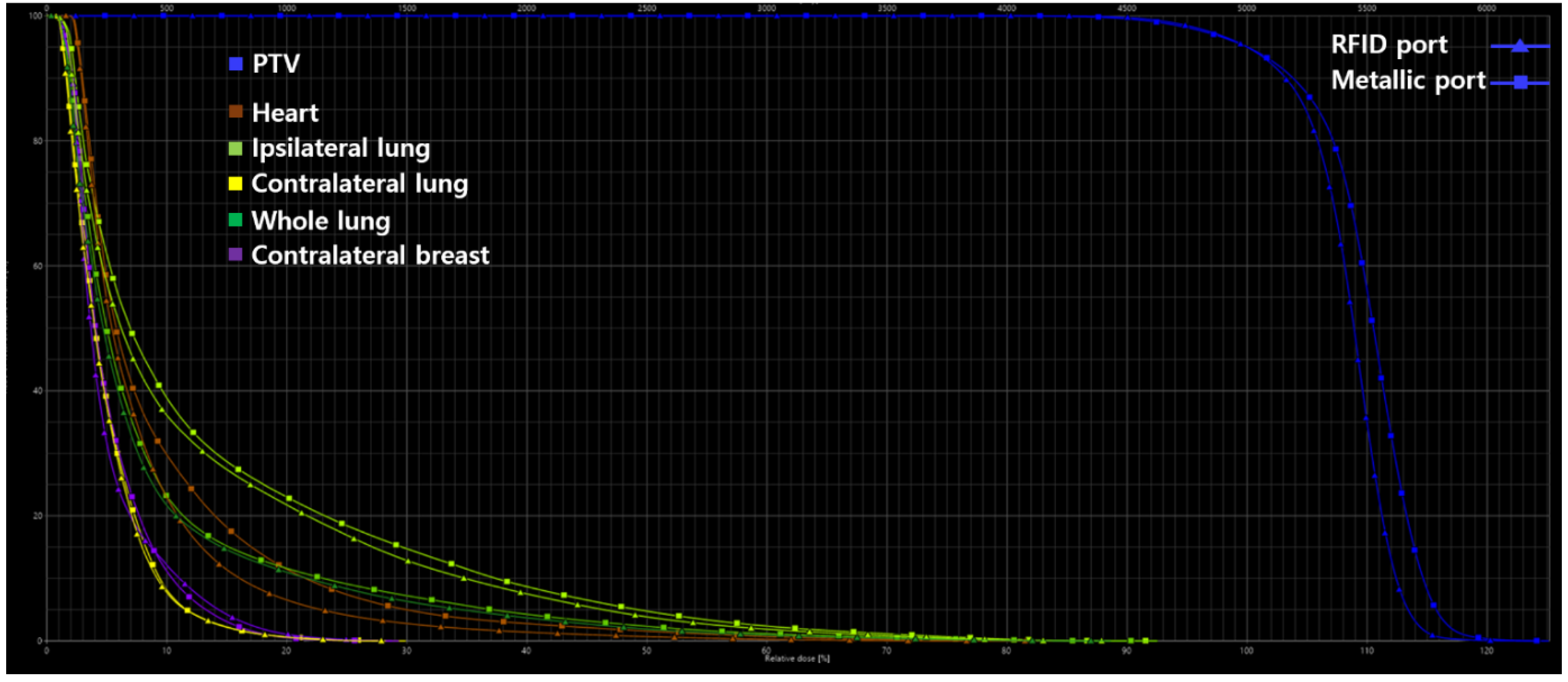 Applsci 12 06461 g005