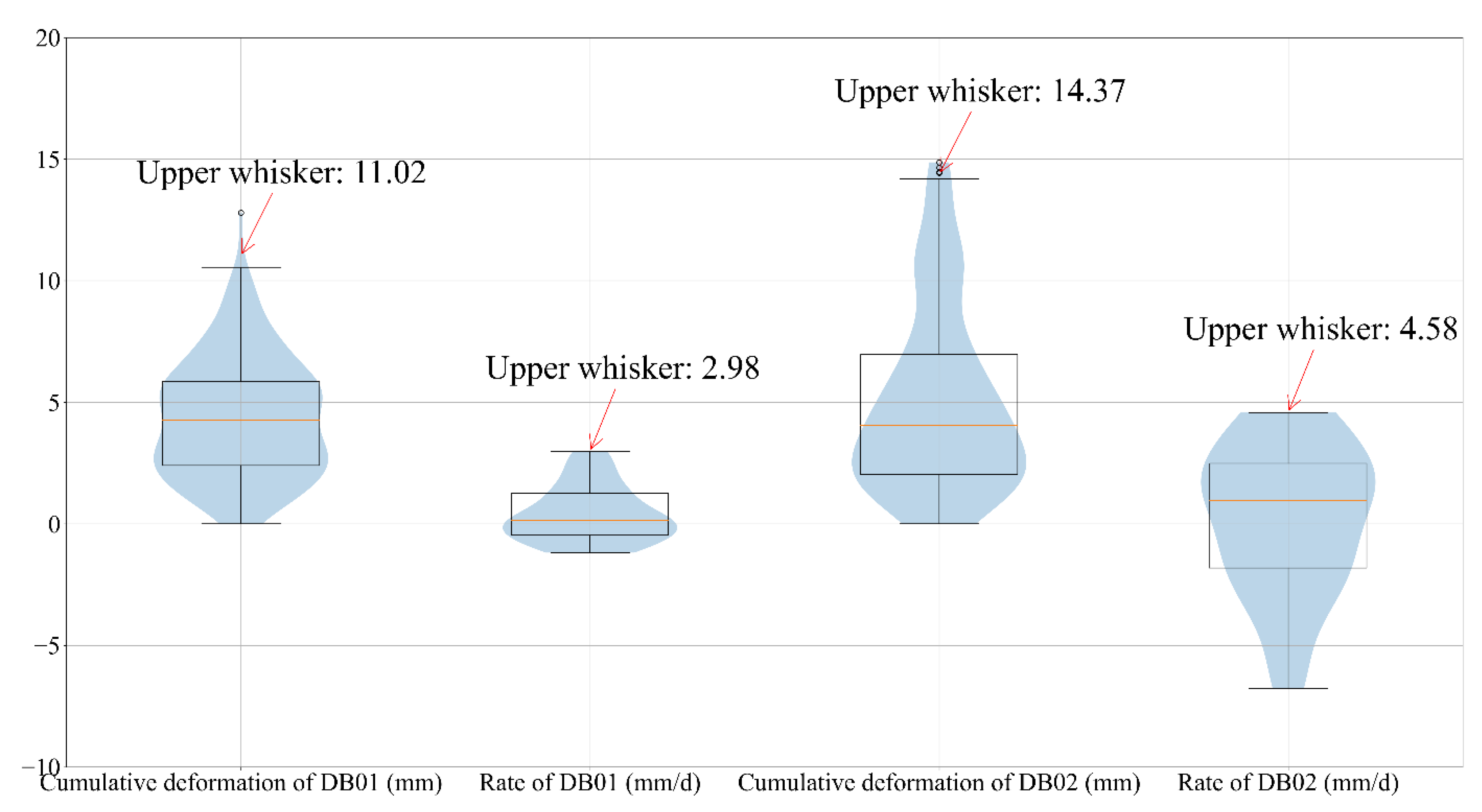 Applsci 12 06478 g005