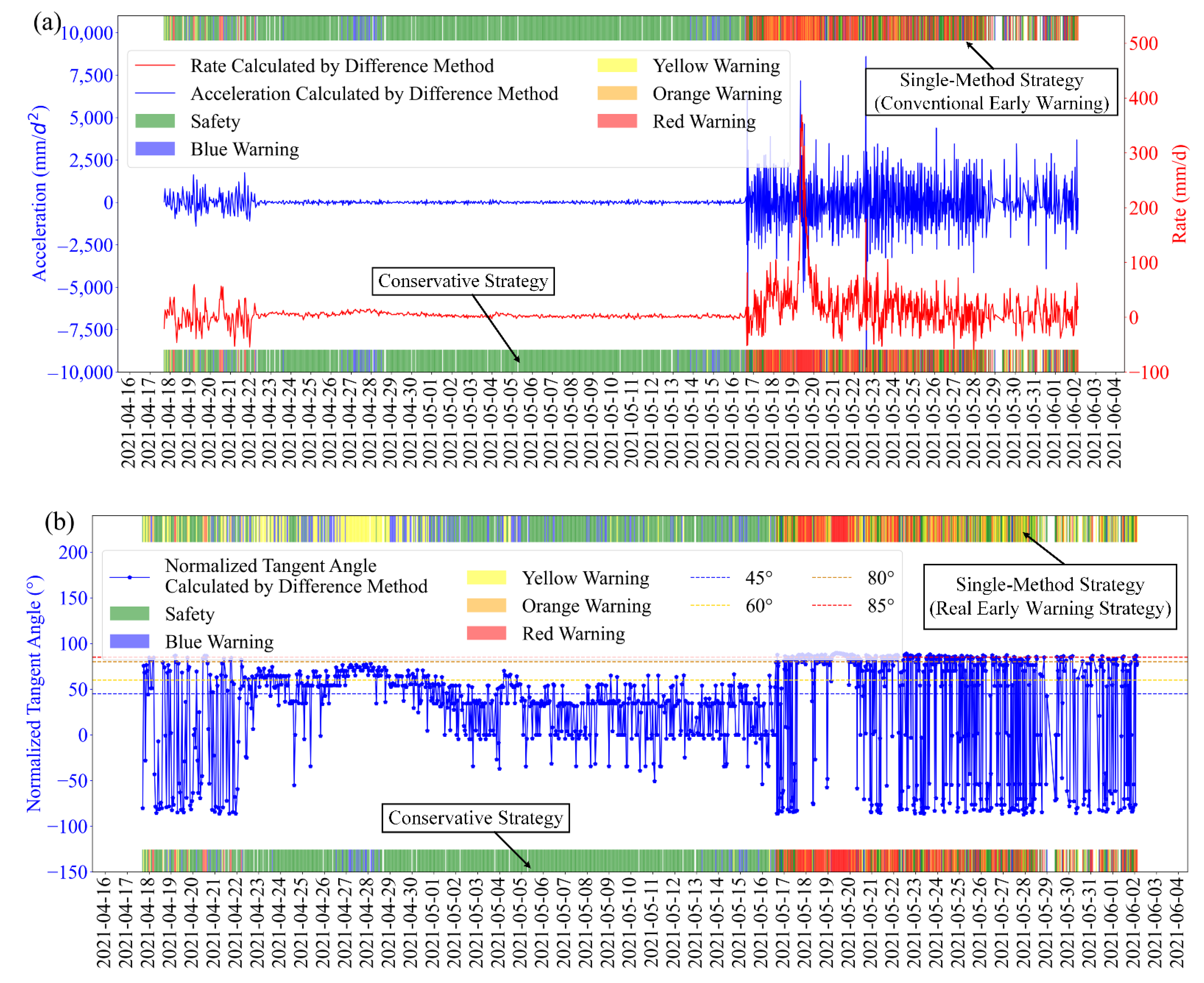 Applsci 12 06478 g010