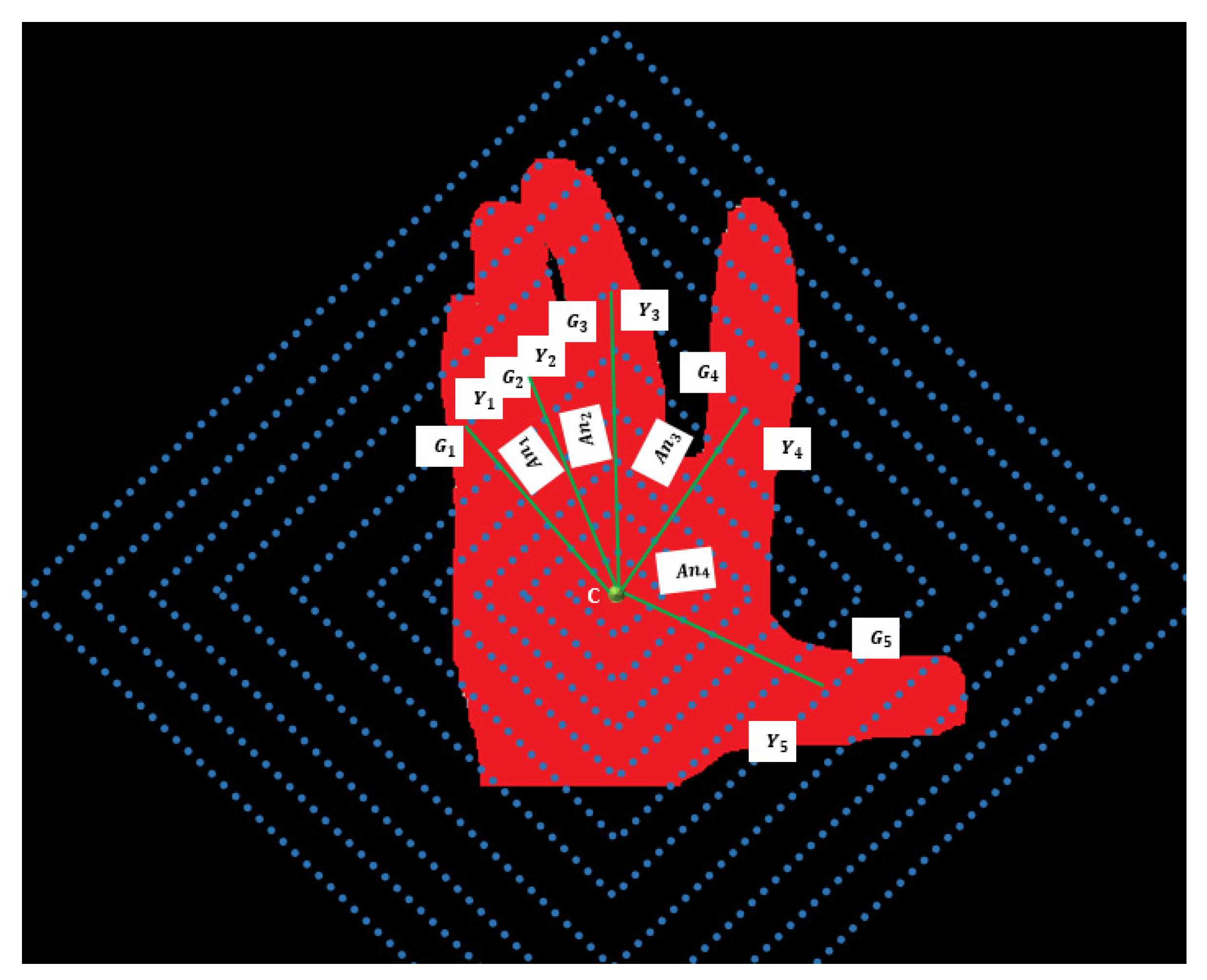 Applsci 12 06481 g007