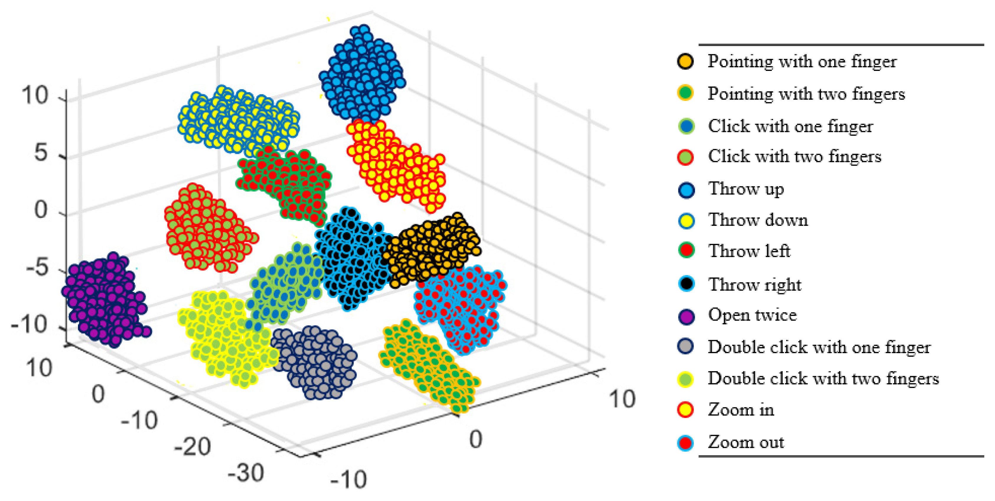 Applsci 12 06481 g009