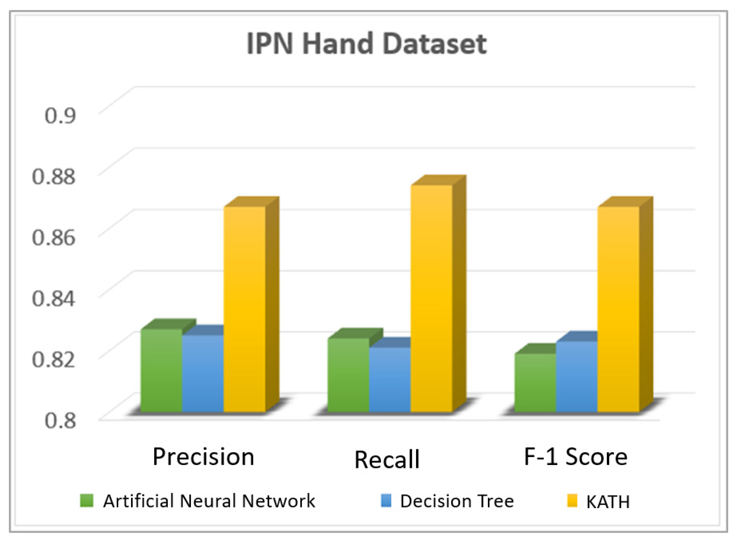 Applsci 12 06481 g012