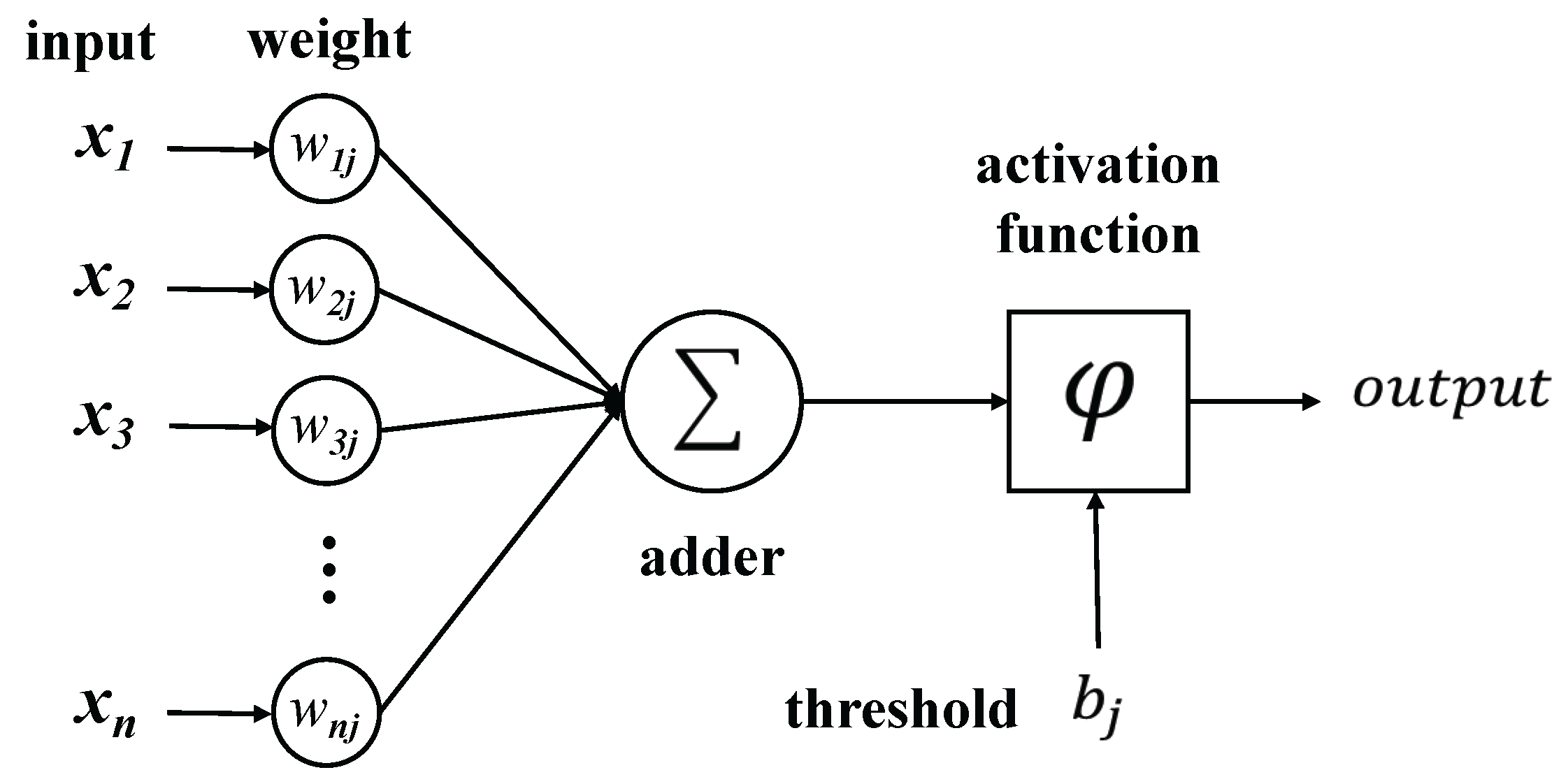 Applsci 12 06484 g004