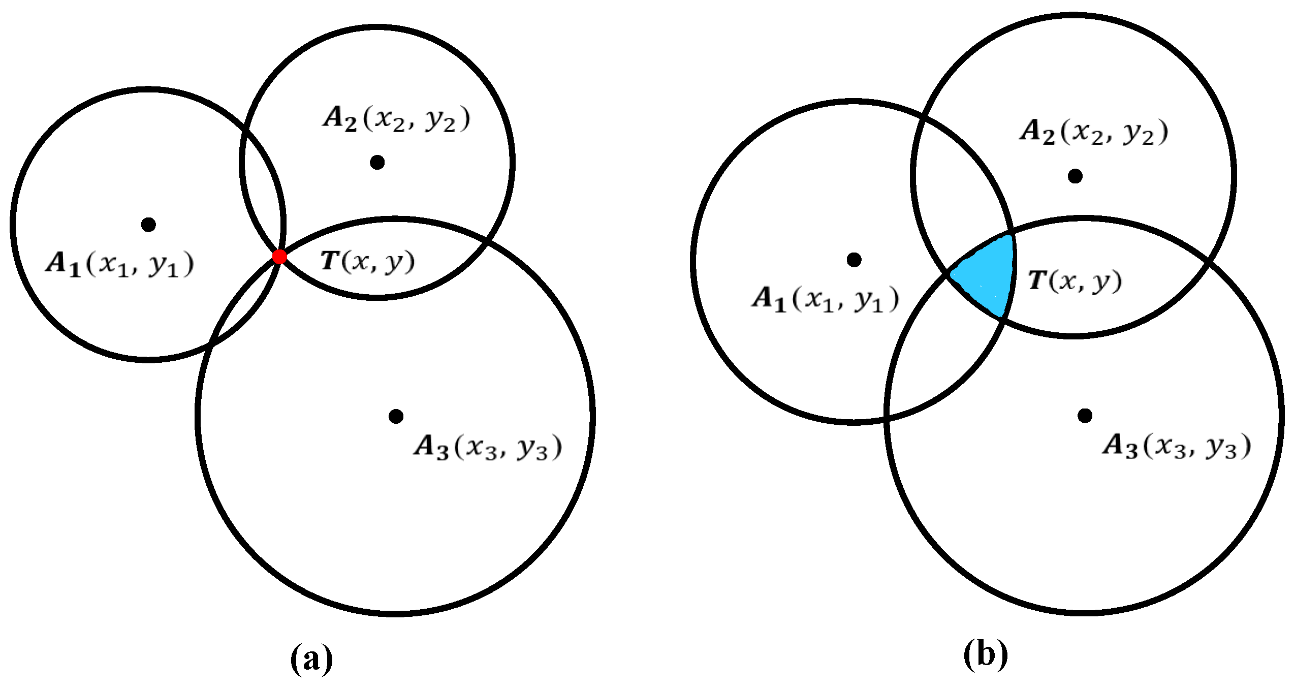 Applsci 12 06484 g009