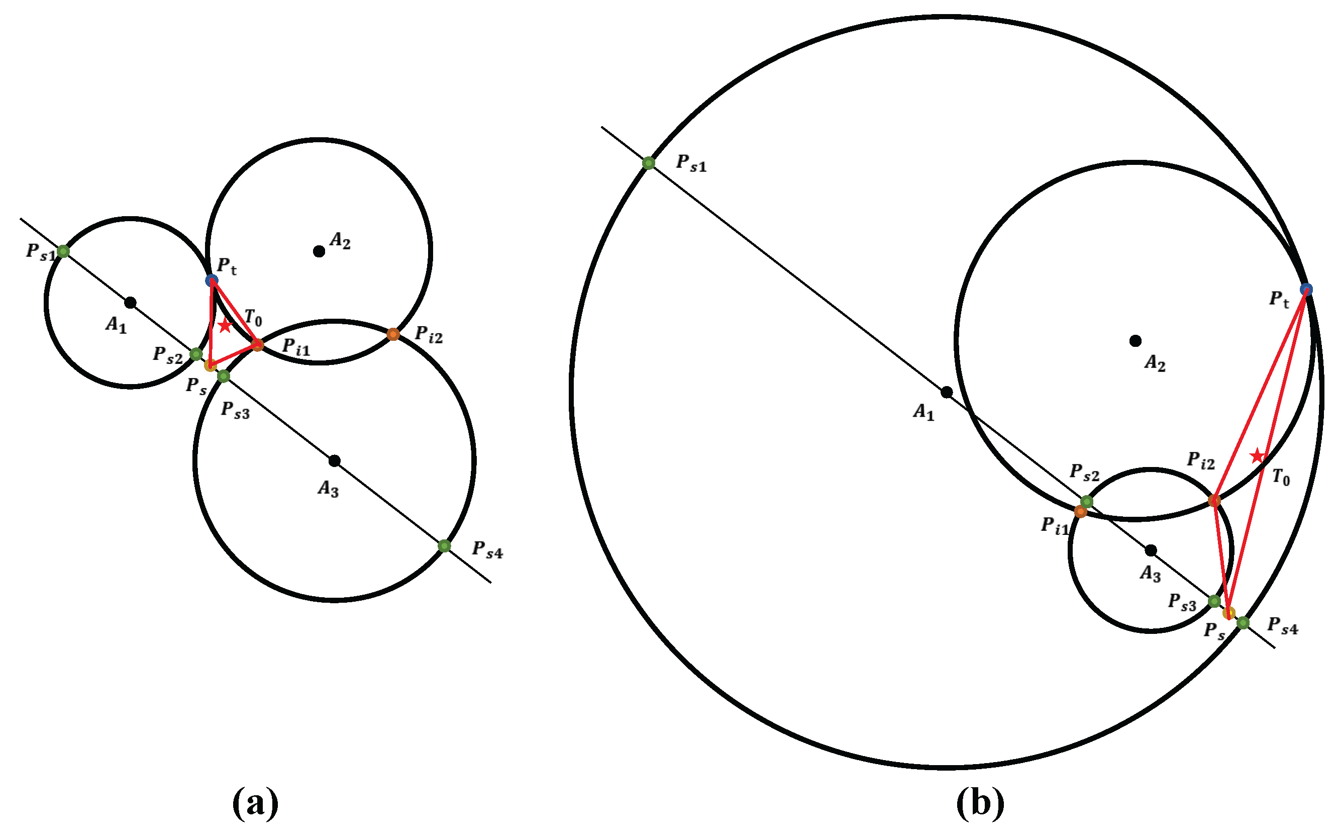Applsci 12 06484 g010