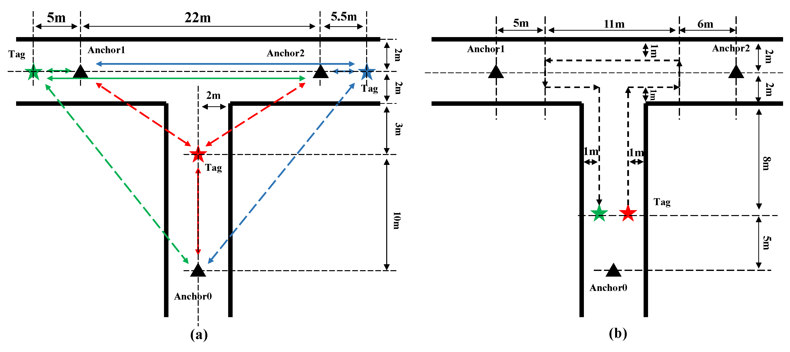Applsci 12 06484 g014