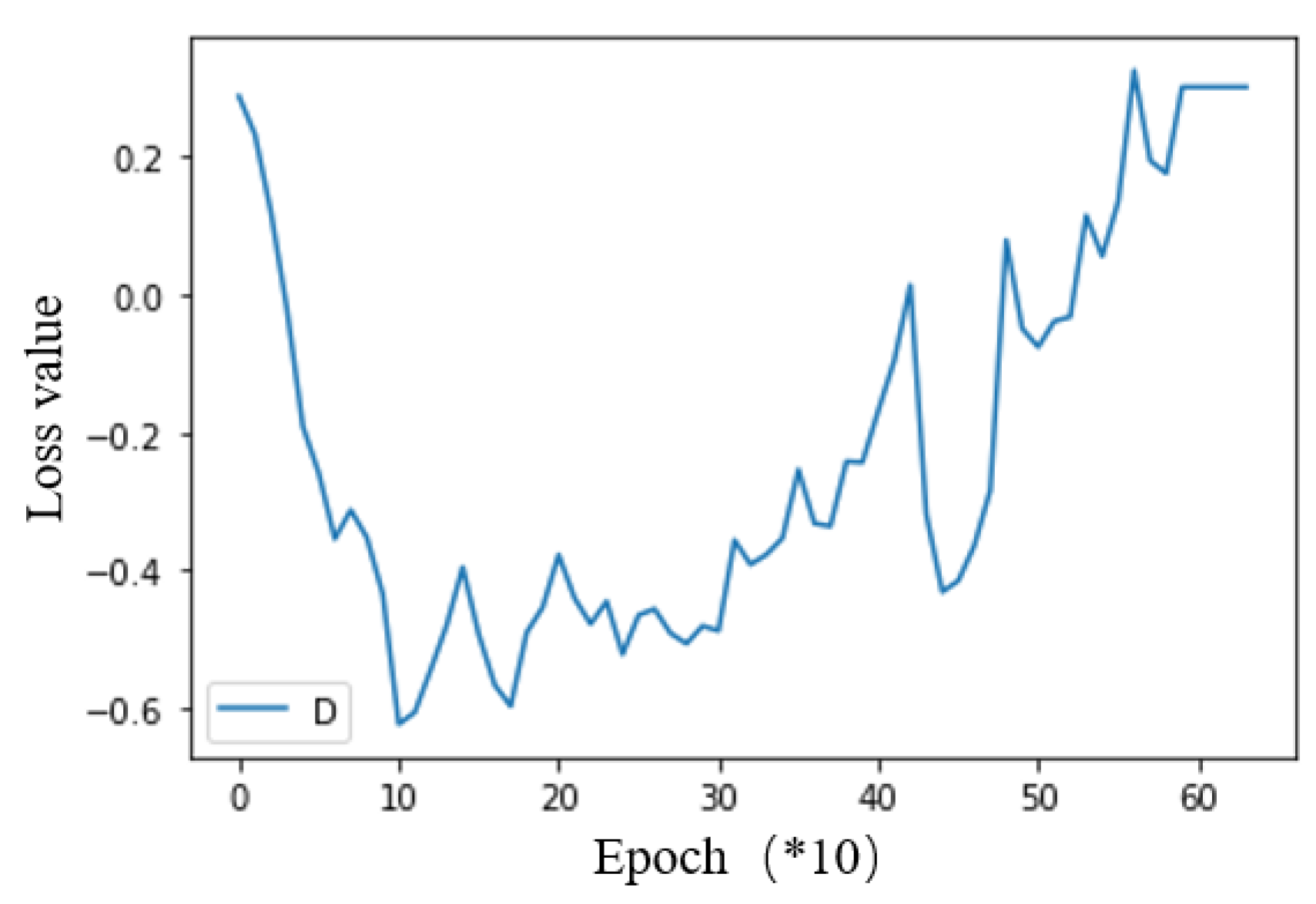 Applsci 12 06484 g015