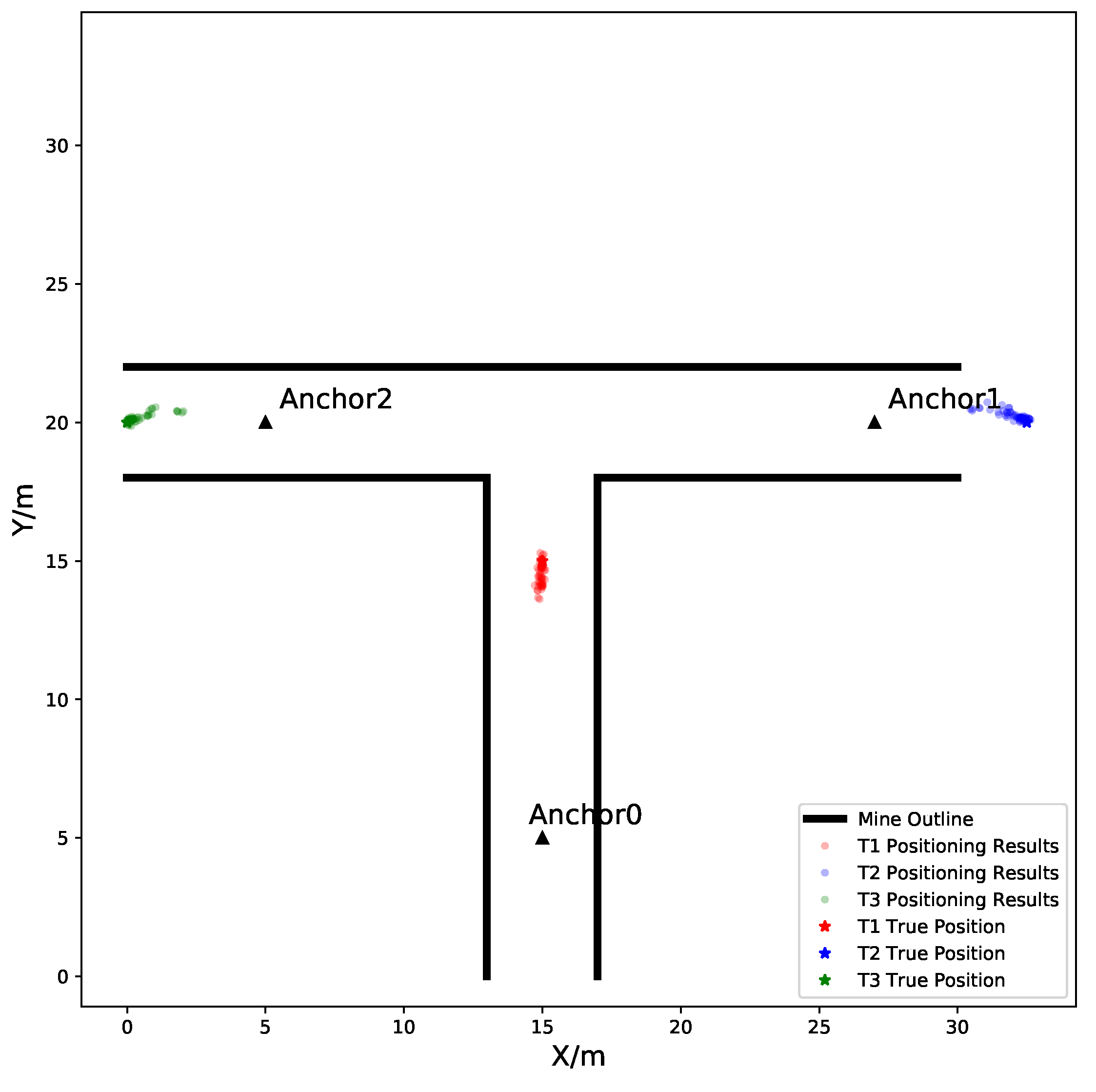 Applsci 12 06484 g016