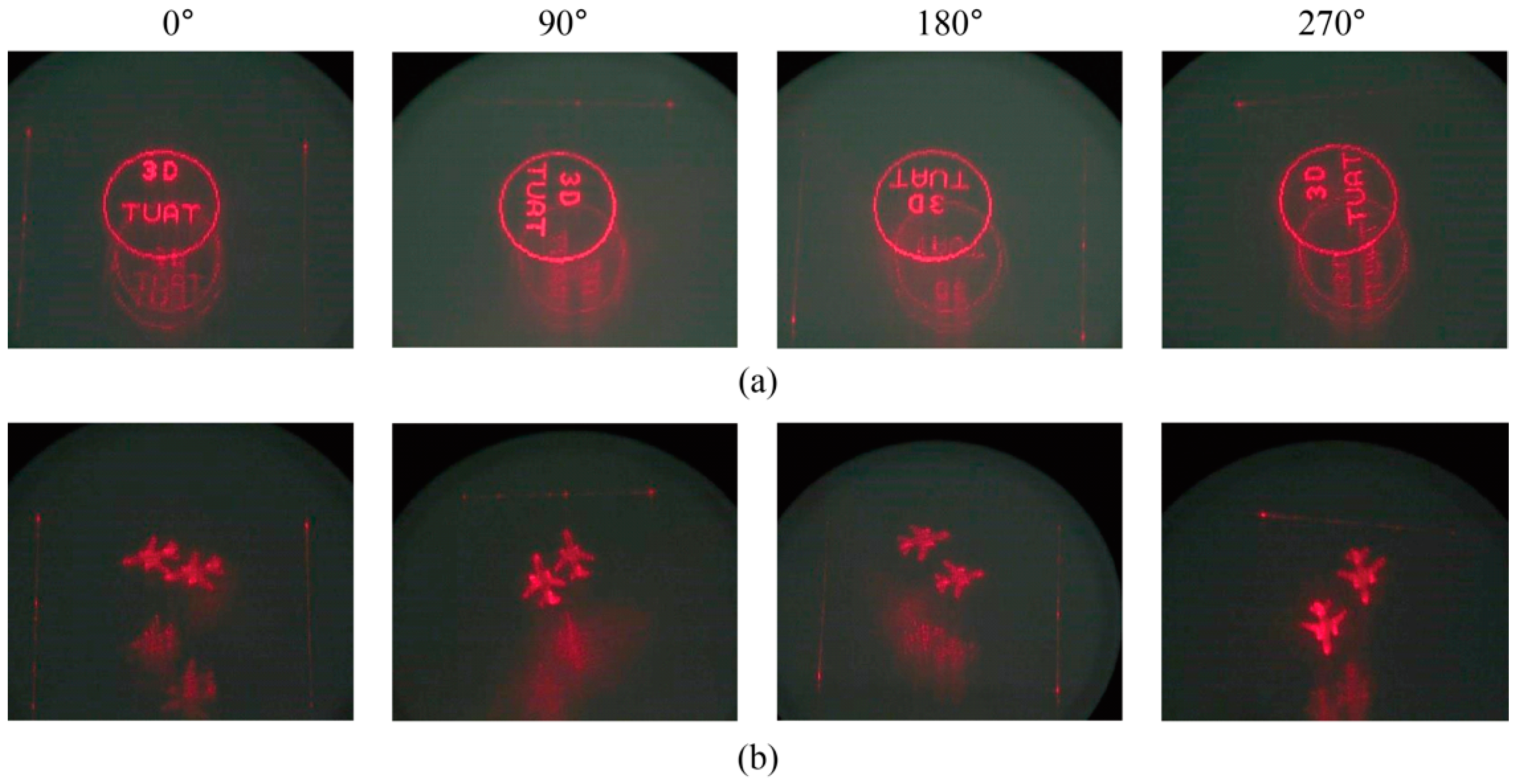 Applied Sciences Free Full Text Enlargements Of Viewing Zone And Screen Size Of Holographic Displays Using Mems Slm Combined With Scanning Systems Html