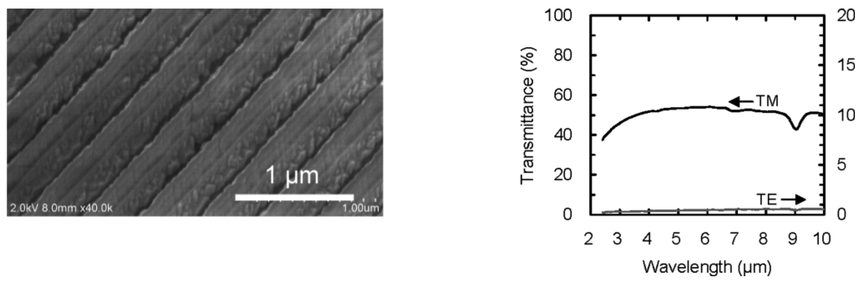 Applsci 12 06503 g001