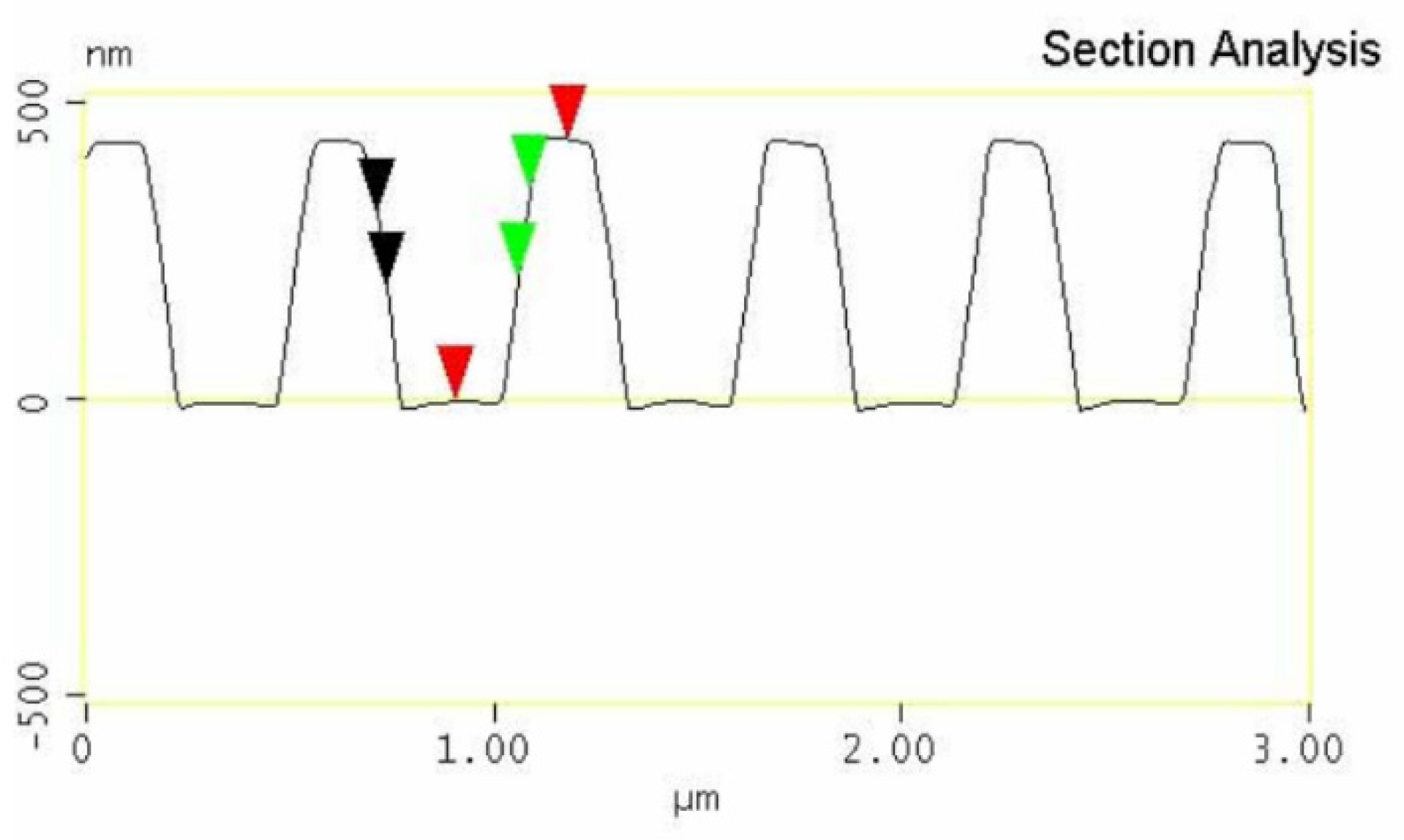 Applsci 12 06503 g011