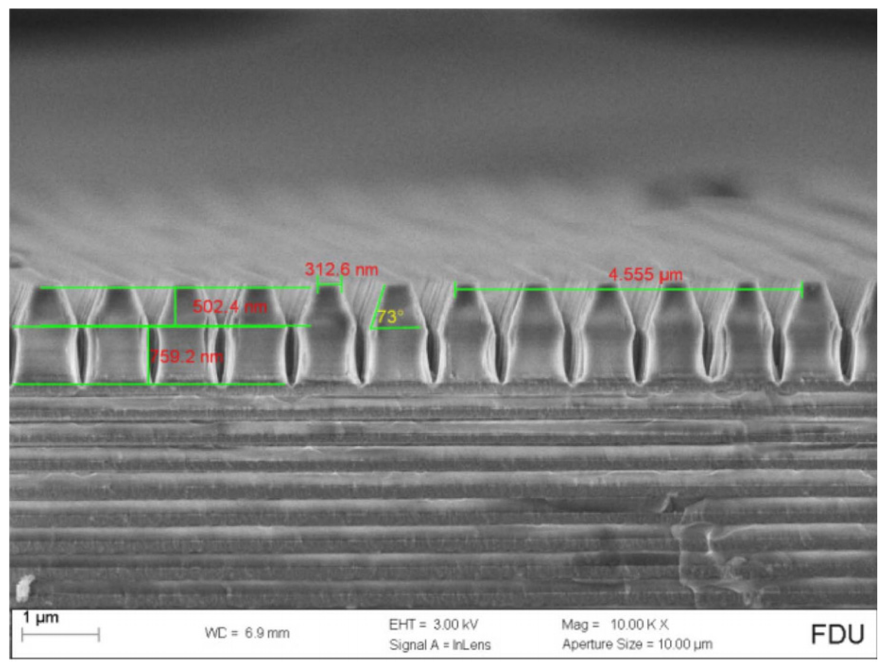 Applsci 12 06503 g021