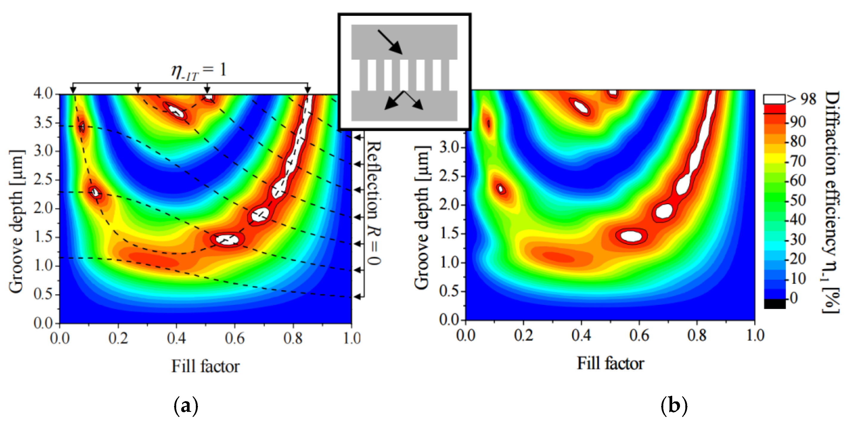 Applsci 12 06503 g025