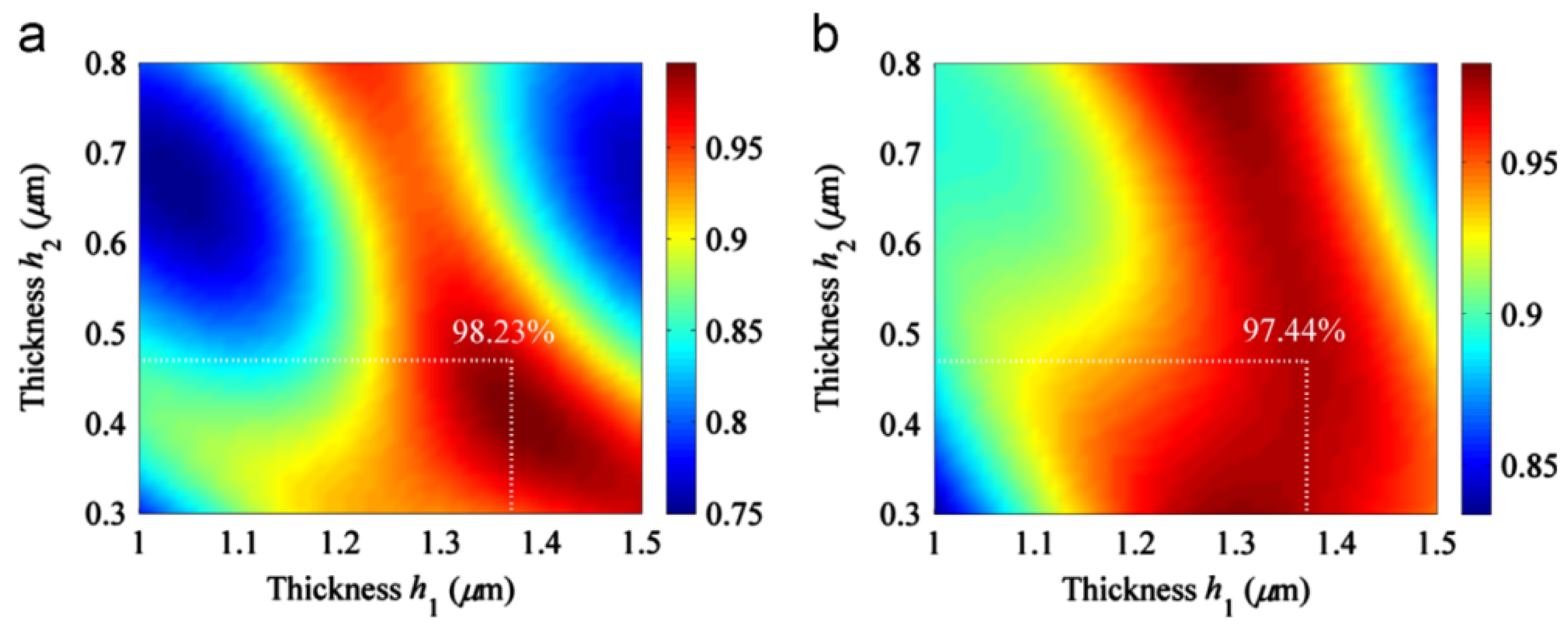 Applsci 12 06503 g034