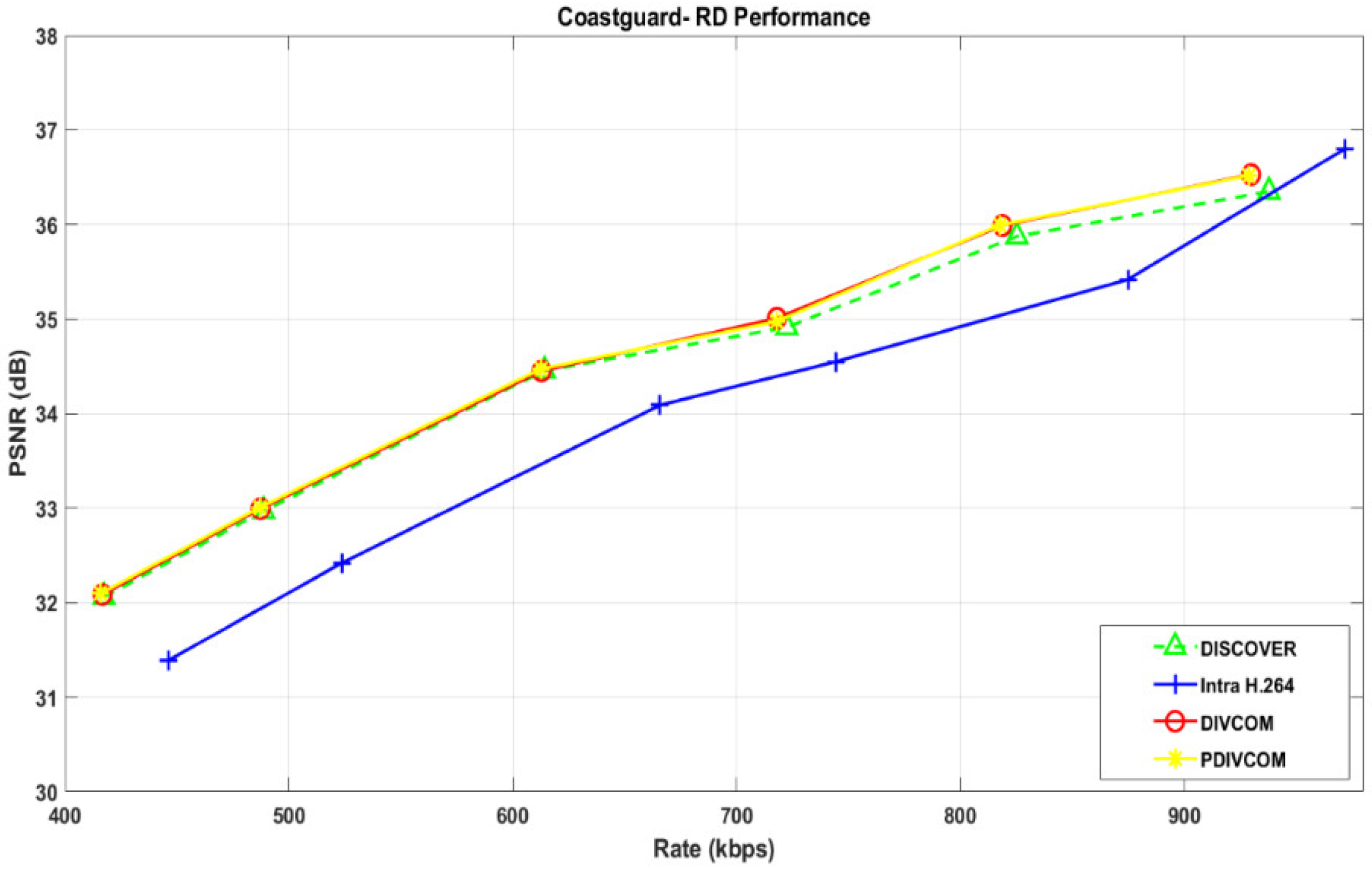 Applsci 12 06505 g002 Applsci 12 06505 g002