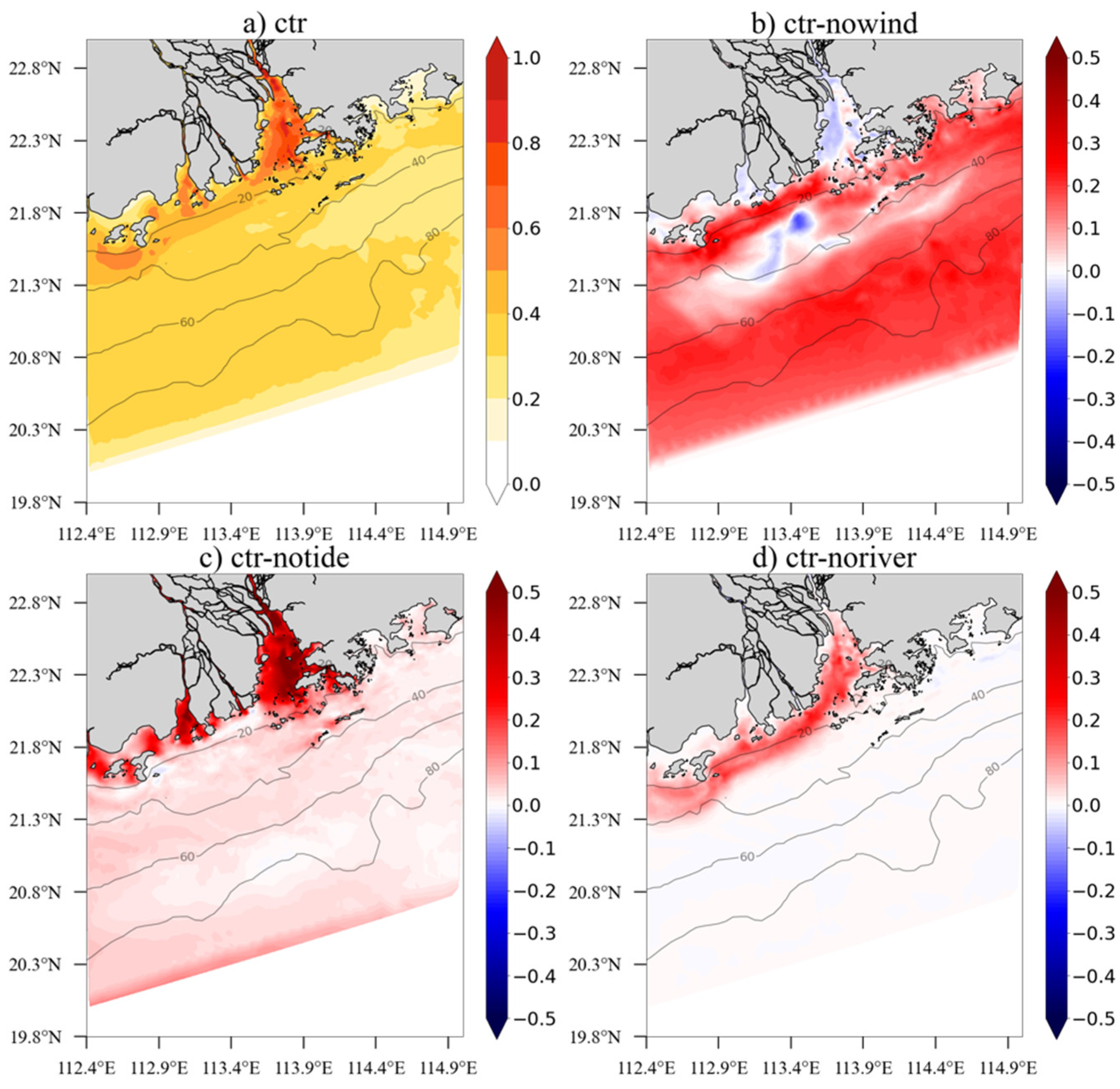 Applsci 12 06509 g011