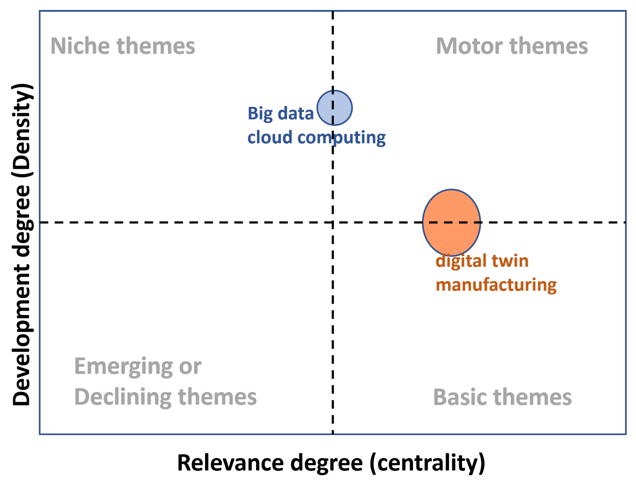 Applsci 12 06512 g009