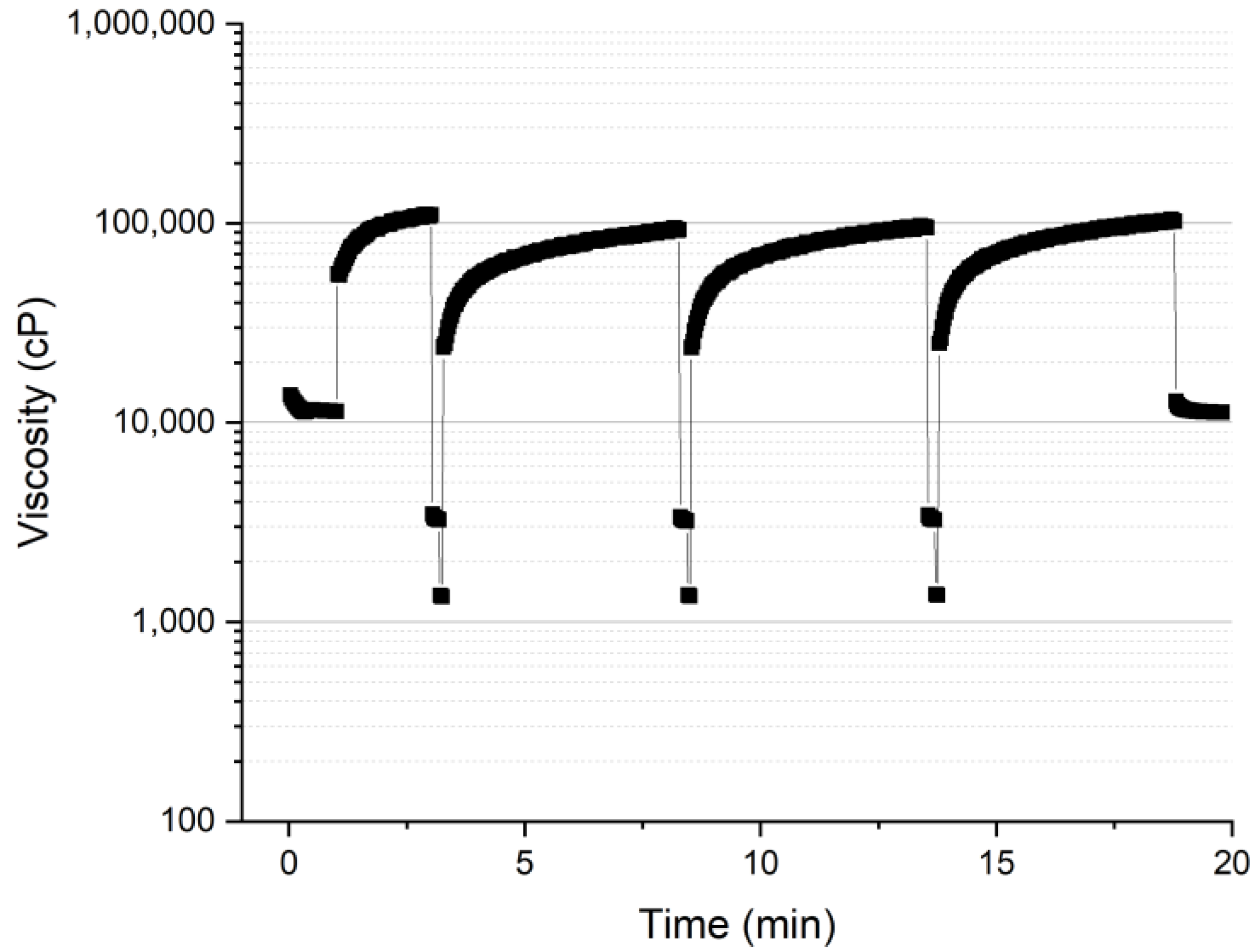 Applsci 12 06533 g002