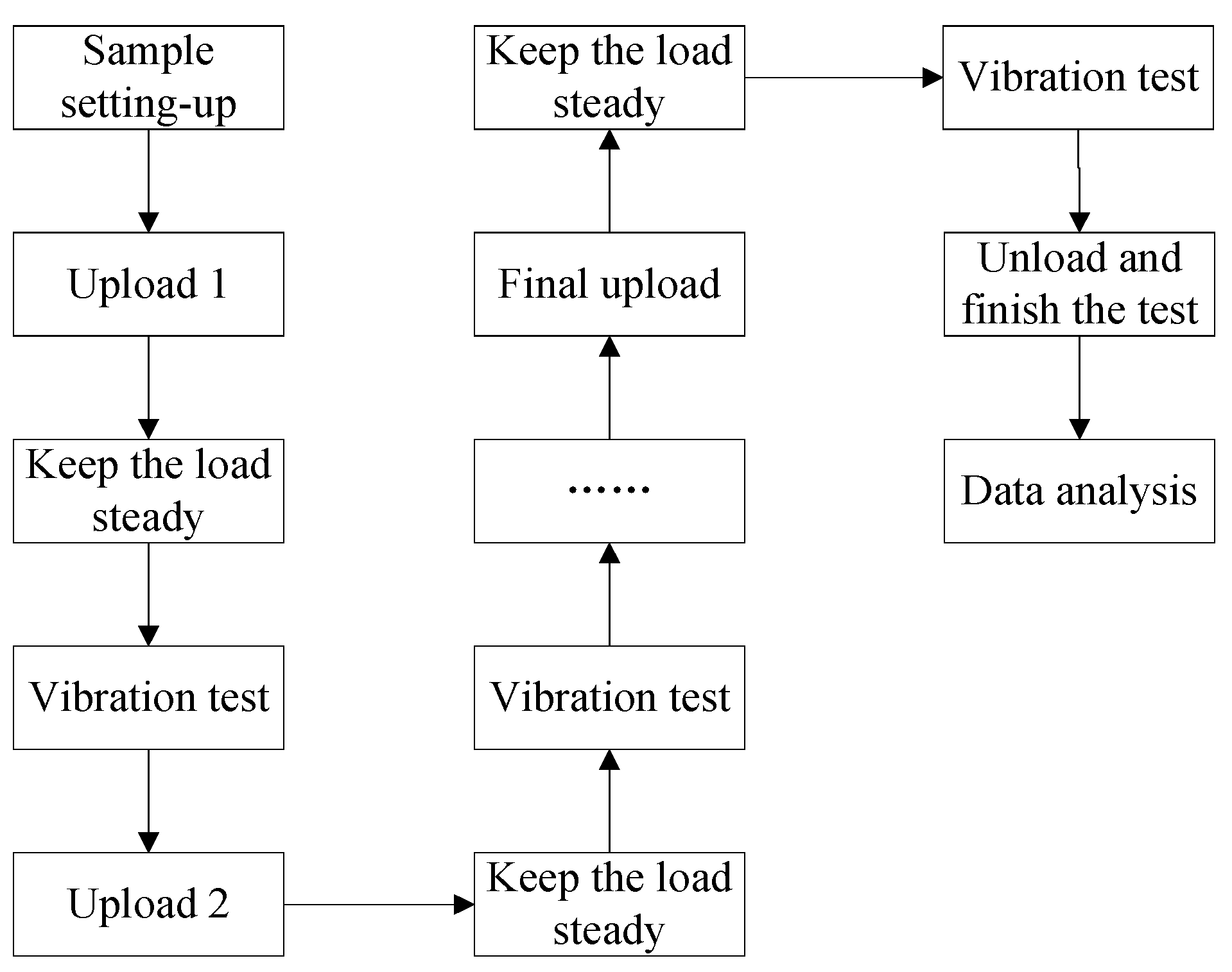 Applsci 12 06536 g002