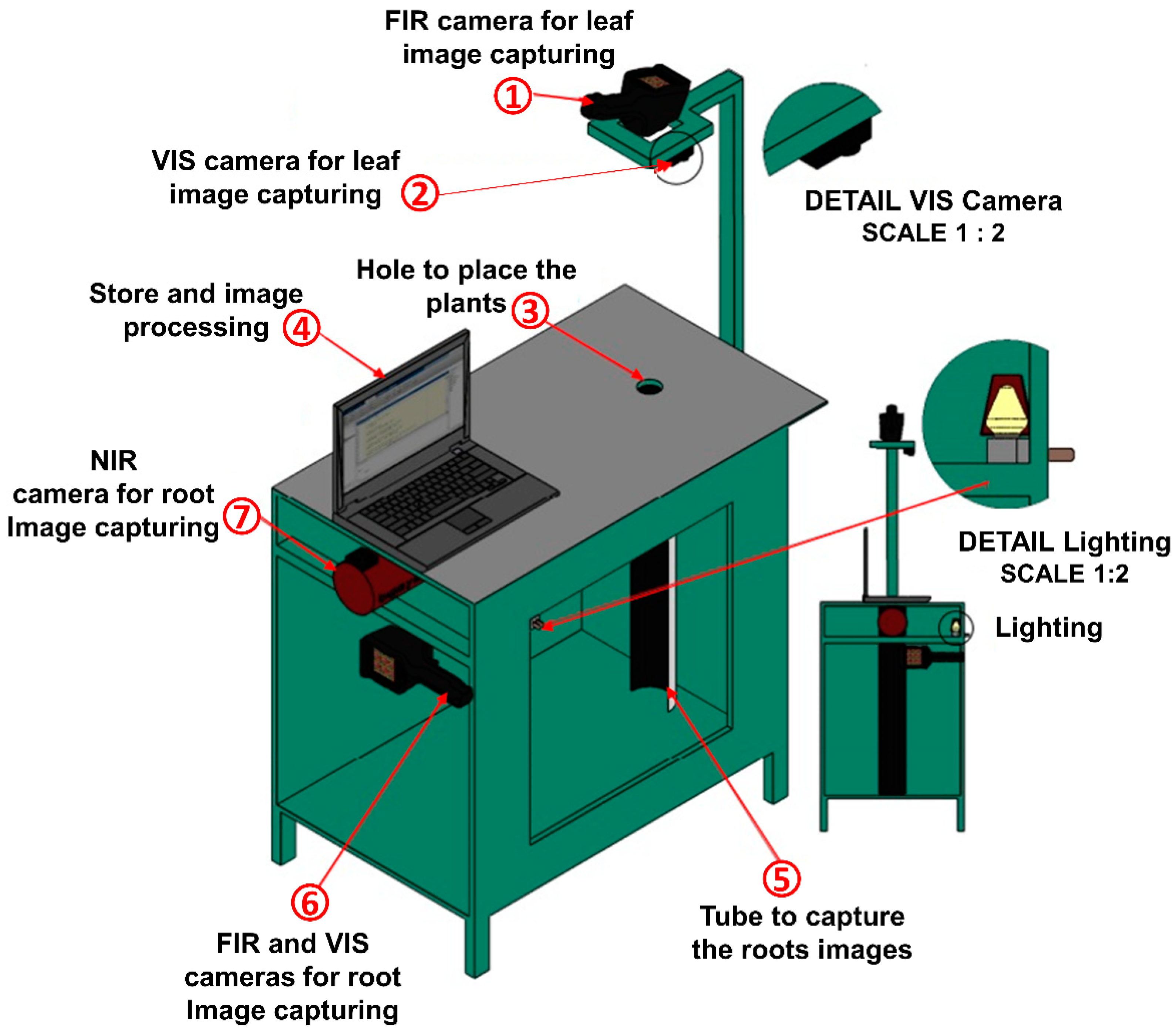 Applsci 12 06540 g004