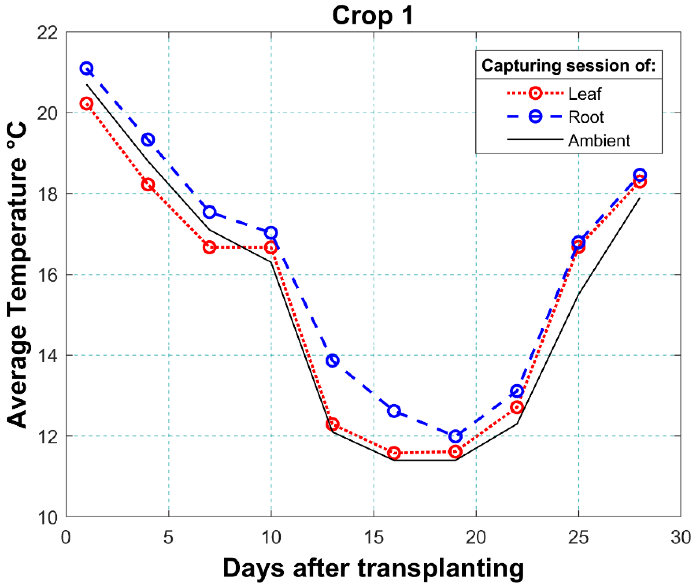 Applsci 12 06540 g009a