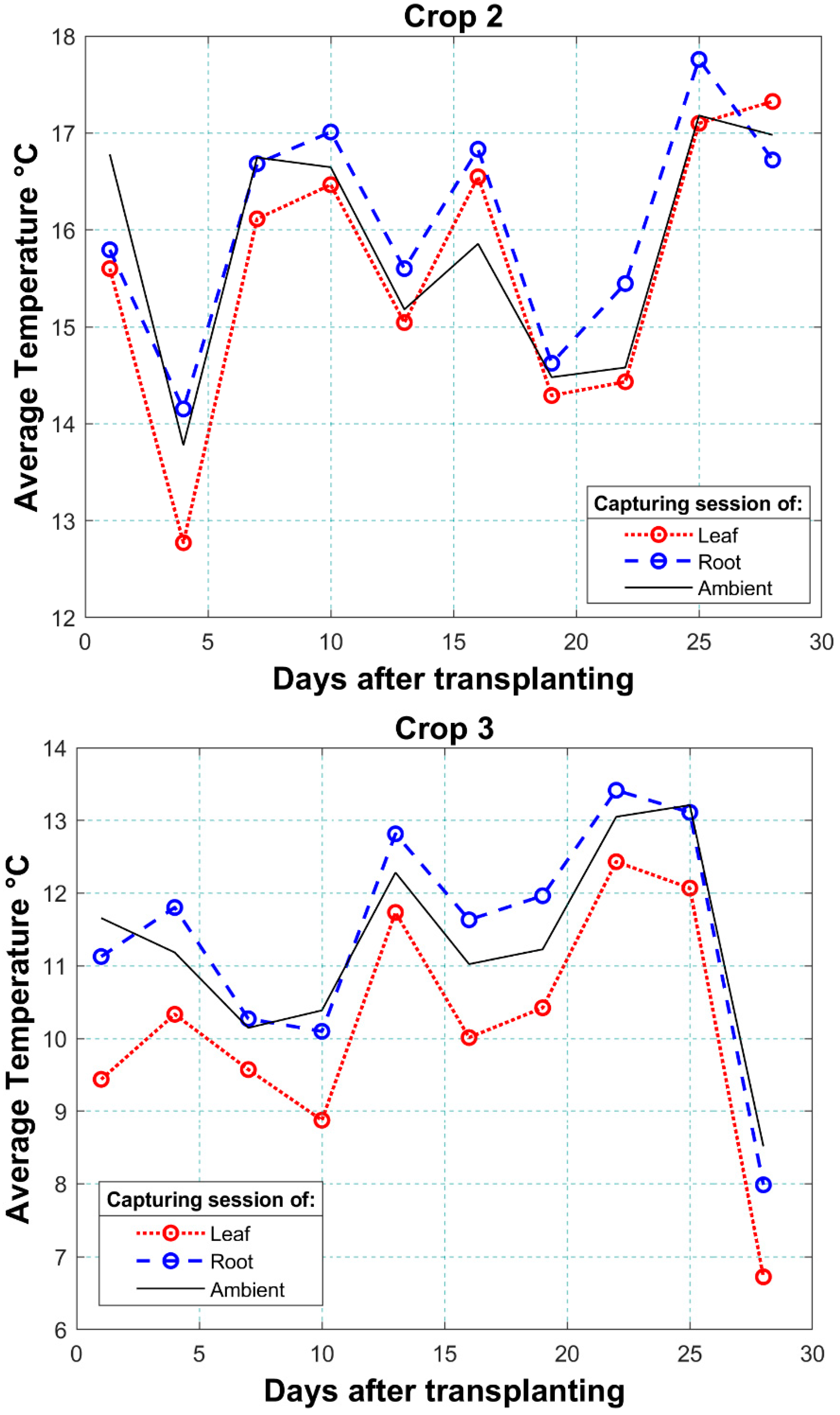 Applsci 12 06540 g009b