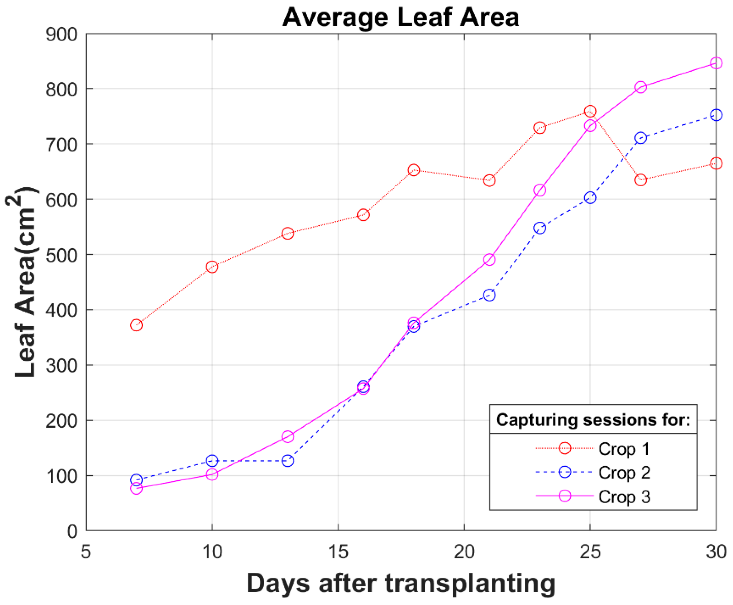 Applsci 12 06540 g011