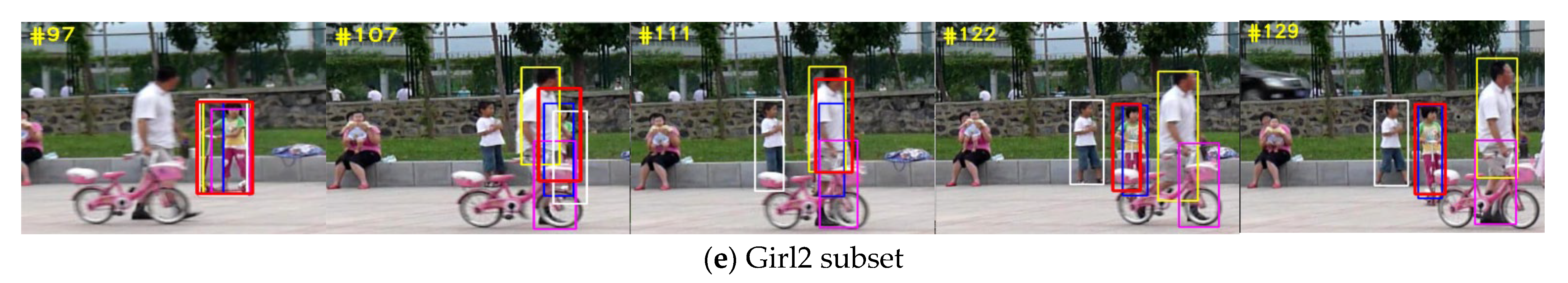 Applsci 12 06551 g008b