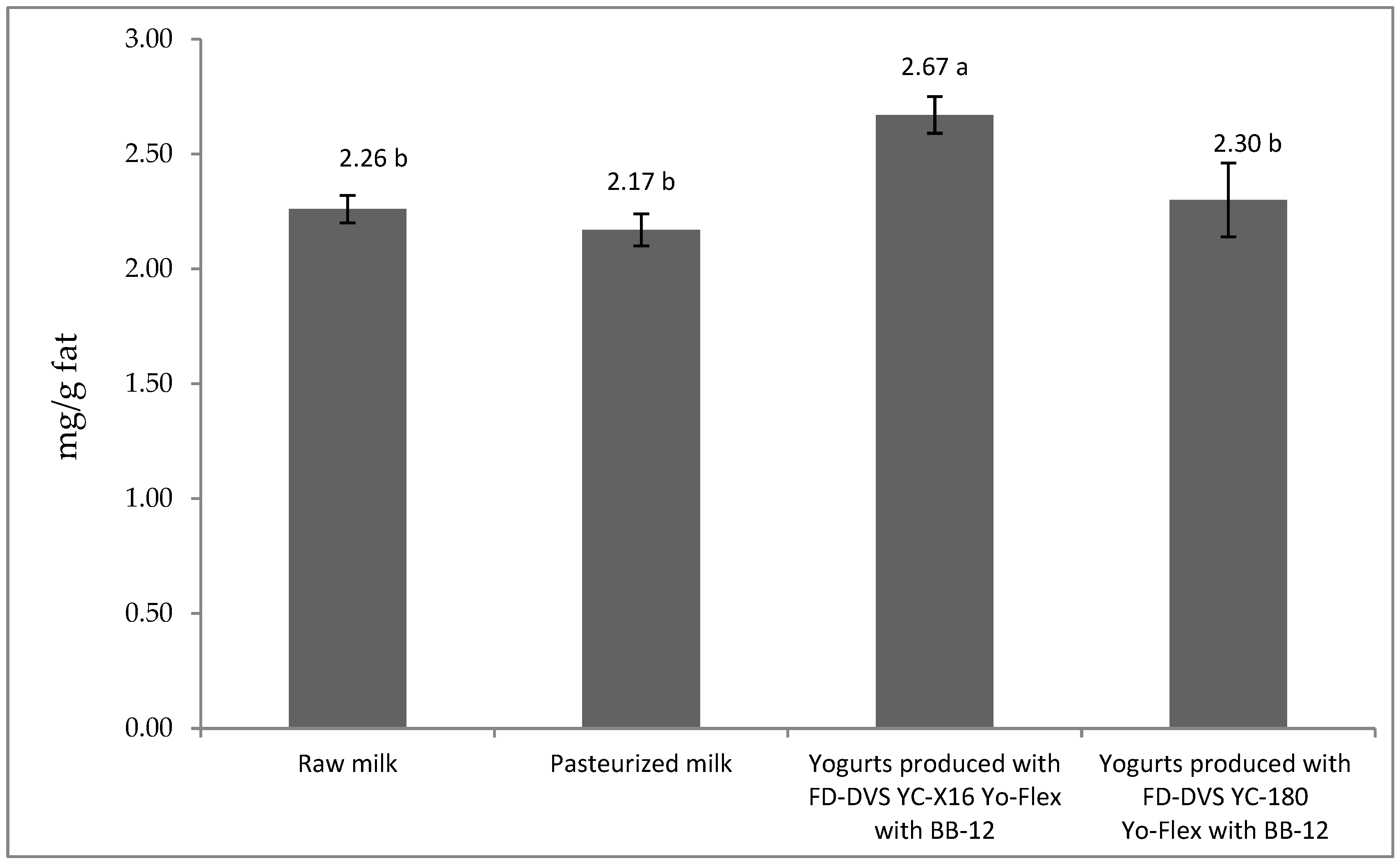 Applsci 12 06558 g001